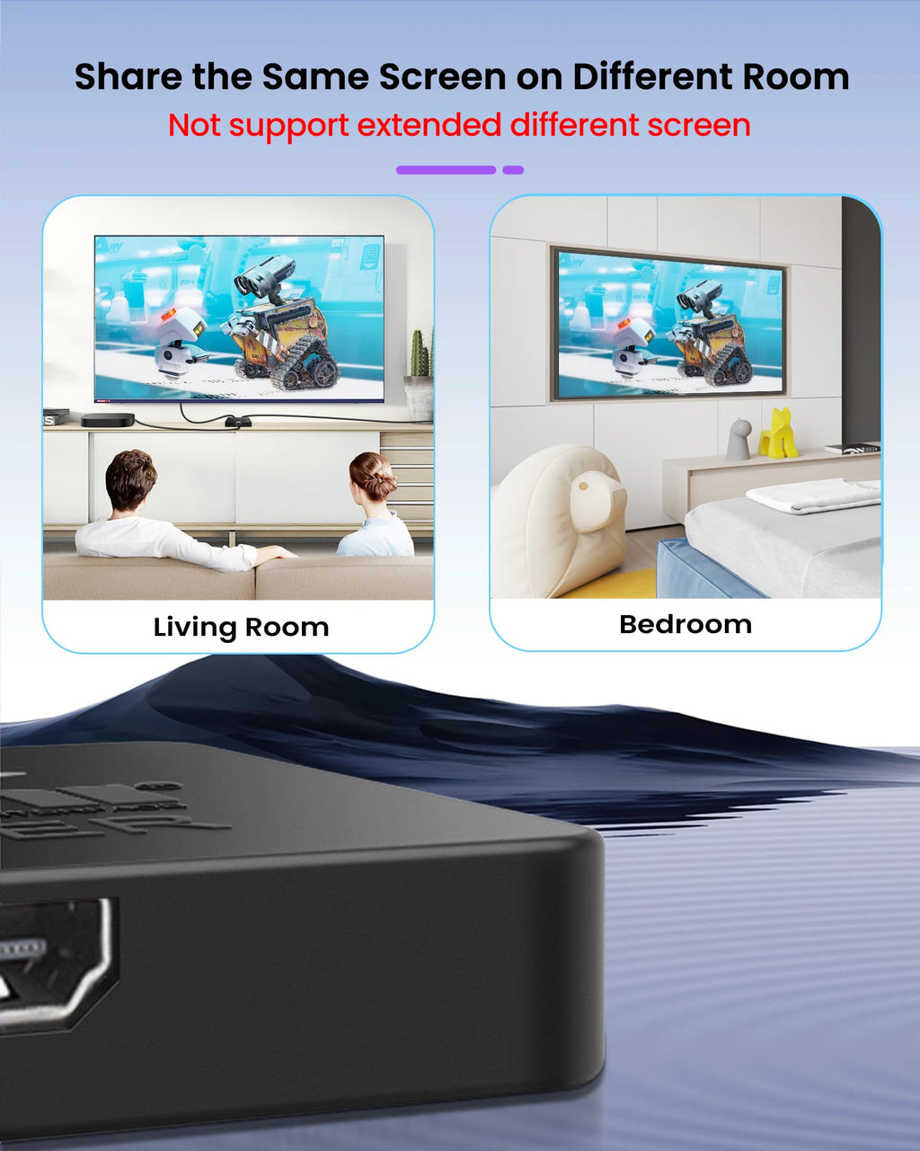 avedio links HDMI Splitter 1 in 2 Out [with 4 Ft Hdmi Cable], Mirror Only