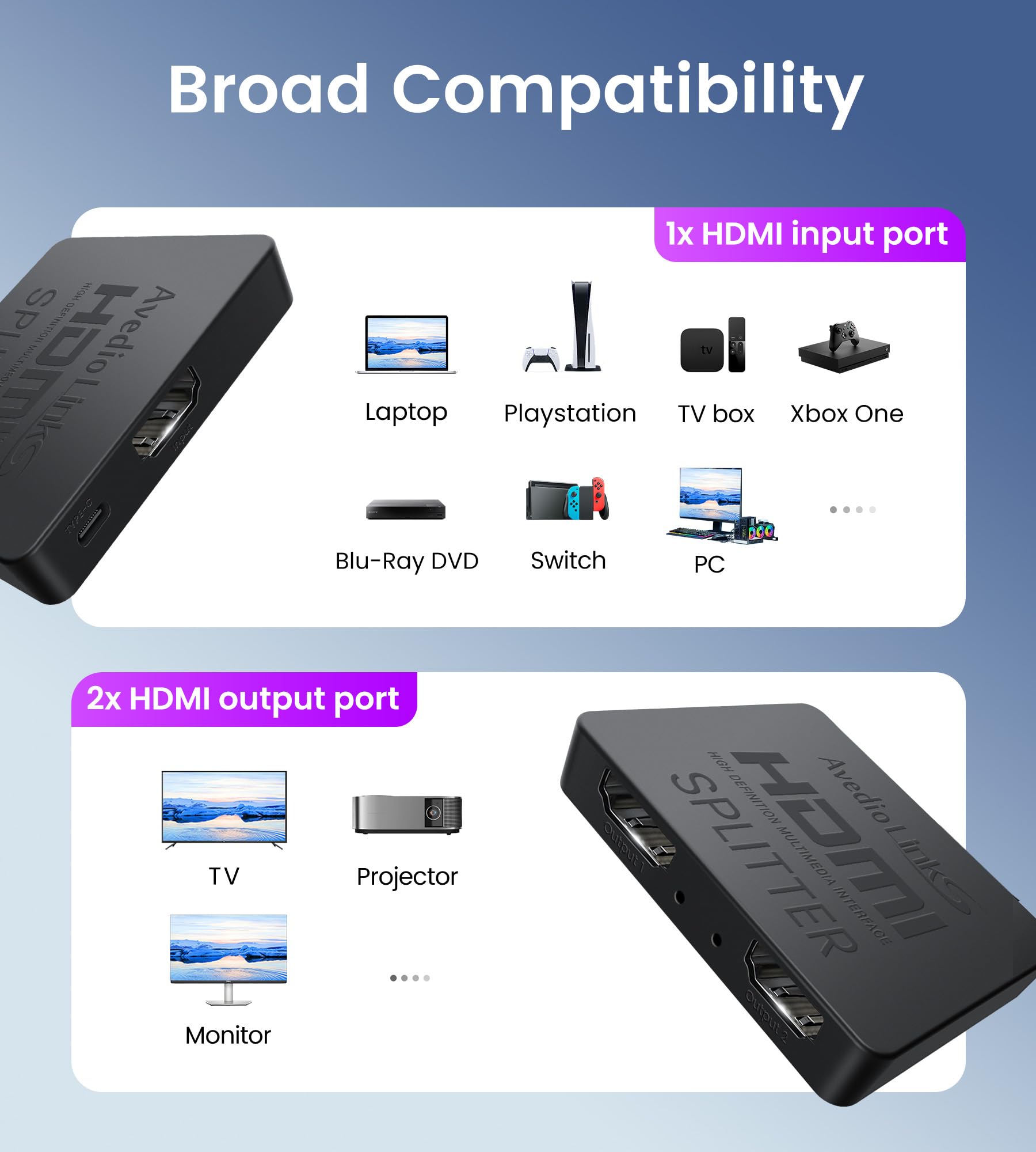 avedio links HDMI Splitter 1 in 2 Out [with 4 Ft Hdmi Cable], Mirror Only