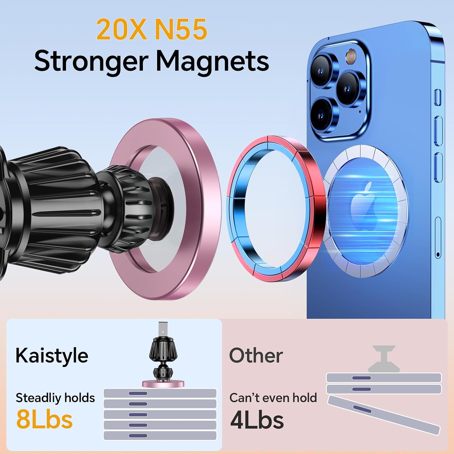 Kaistyle for Magsafe Car Mount【Strong Magnets】Magnetic Phone Holder for Car Phone Holder Mount Dash Mounted Holders Phone Holders for Your Car Accessories for Women Men for iPhone 17 Pro Max 16 15 14