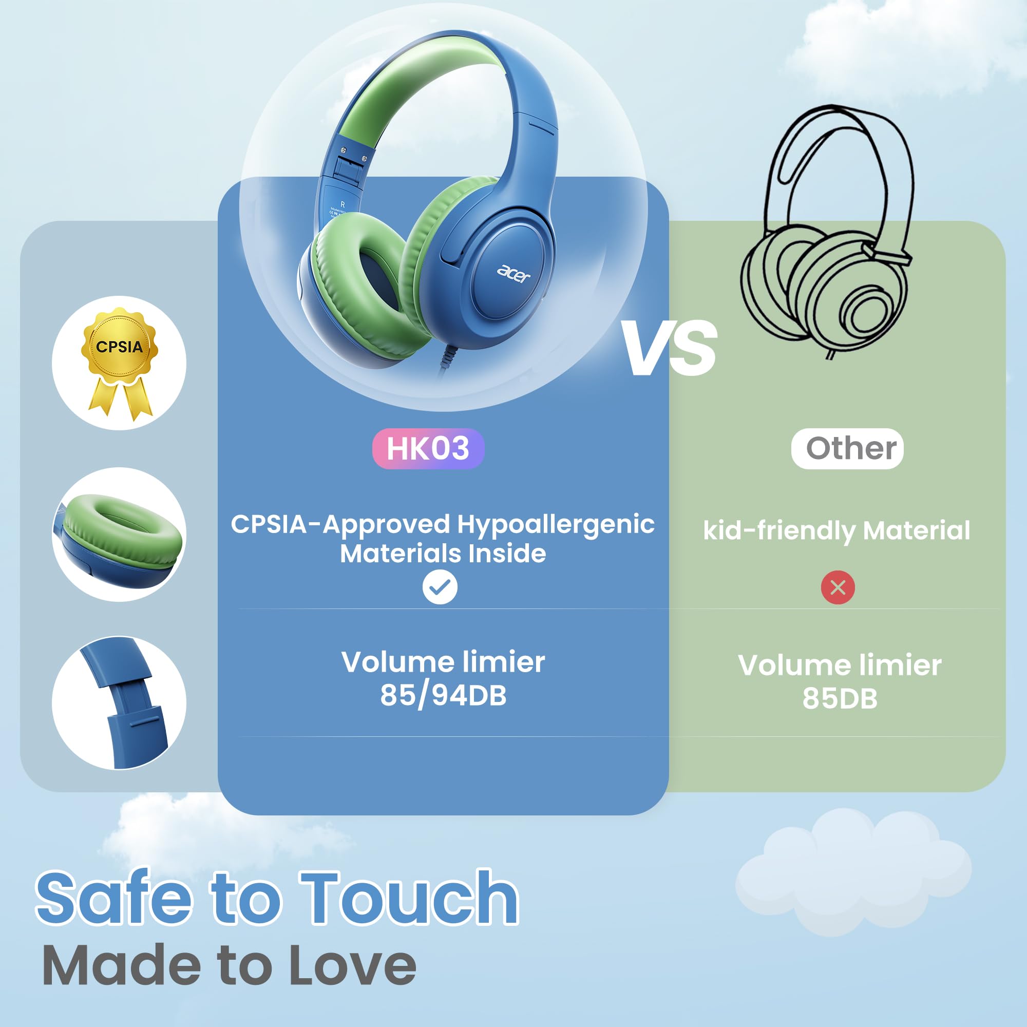Acer Kids Headphones for School, 85-94dB Limiter, 3.5mm Jack, w/Mic HK03
