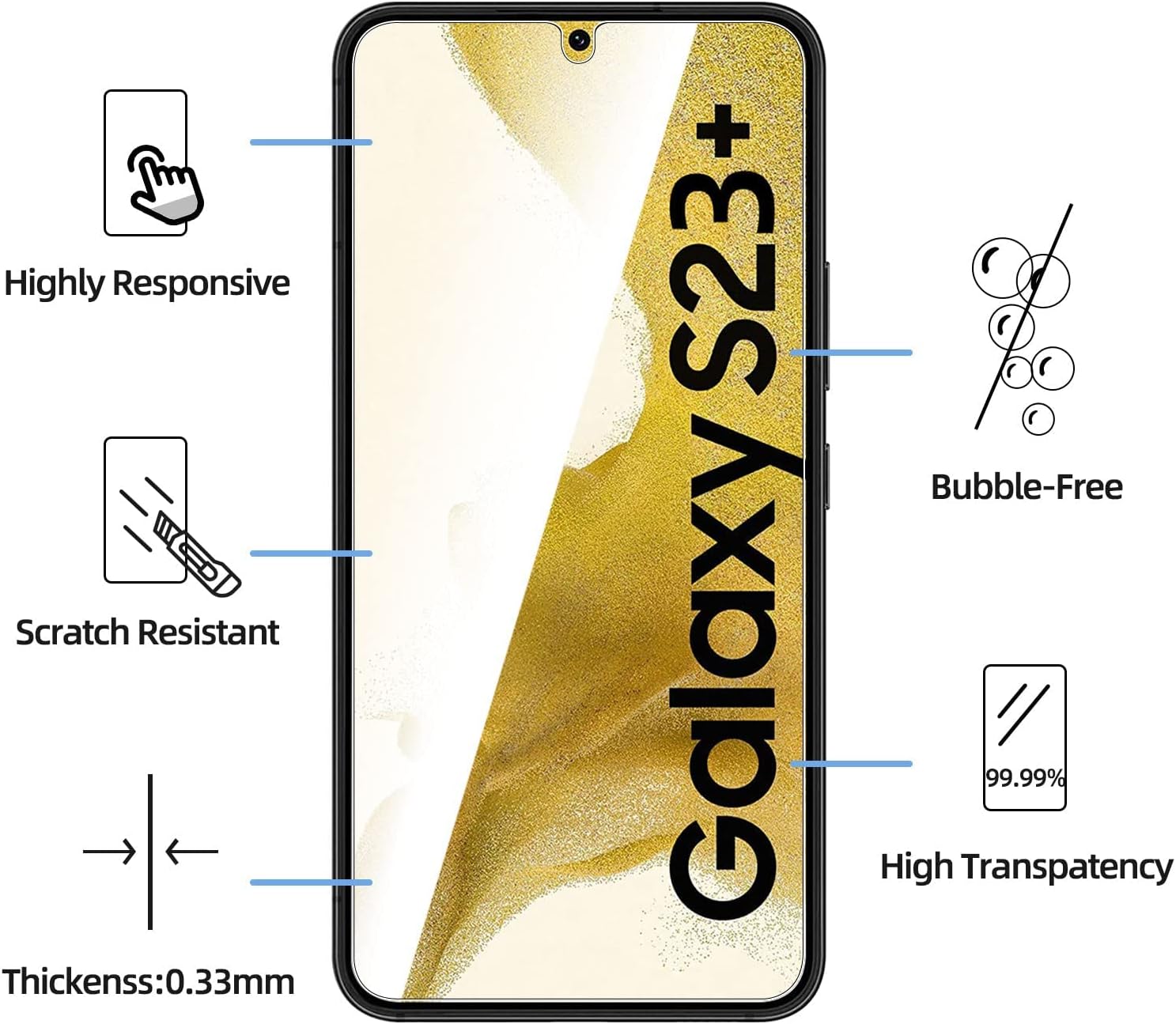 NEW'C for Samsung Galaxy S24 5G Screen Protector Tempered Glass HD Clear