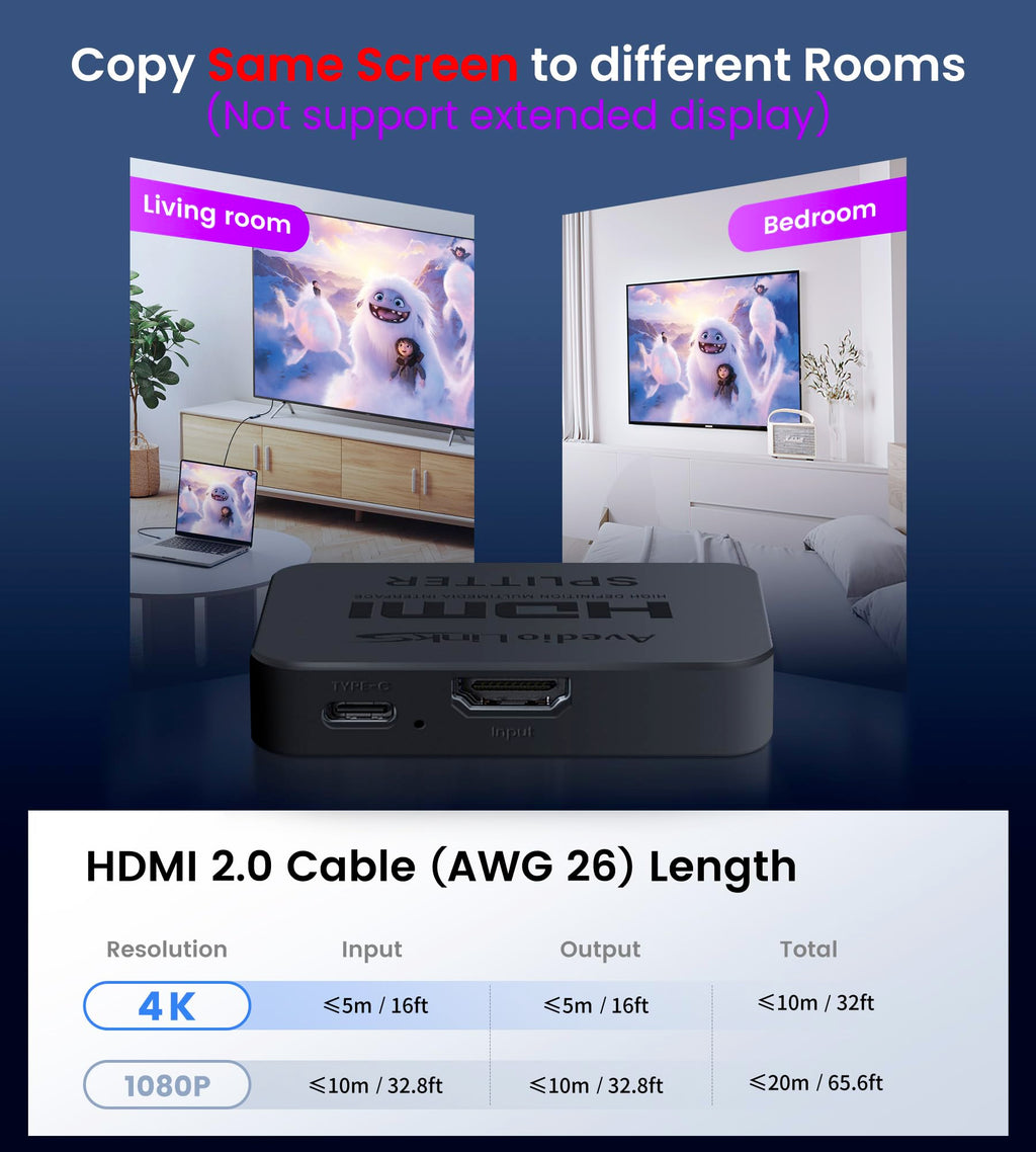 avedio links HDMI Splitter 1 in 2 Out [with 4 Ft Hdmi Cable], Mirror Only