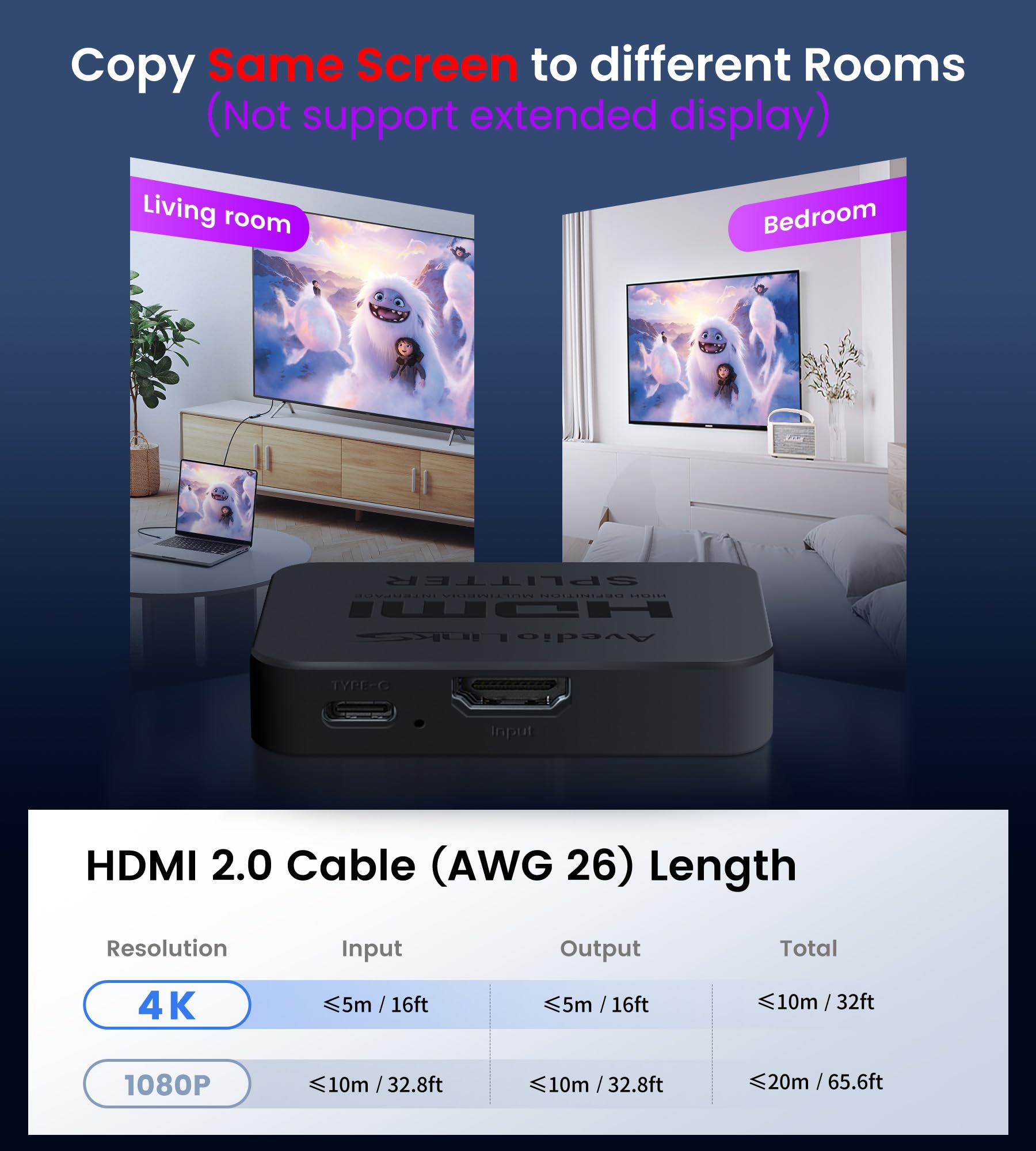 avedio links HDMI Splitter 1 in 2 Out [with 4 Ft Hdmi Cable], Mirror Only