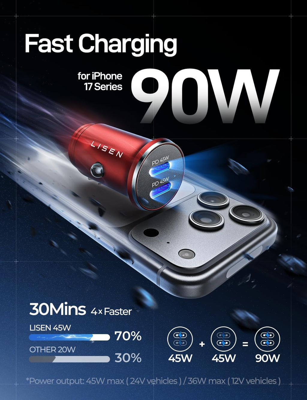 LISEN 90W Car Charger USB C Fast Charge,USB C Car Charger for iPhone 17 Pro