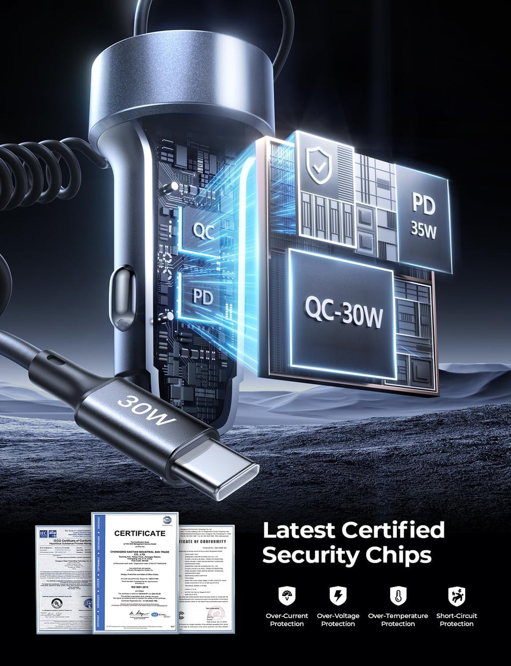 LISEN 90W USB C Car Charger for iPhone 17/16/15 Series