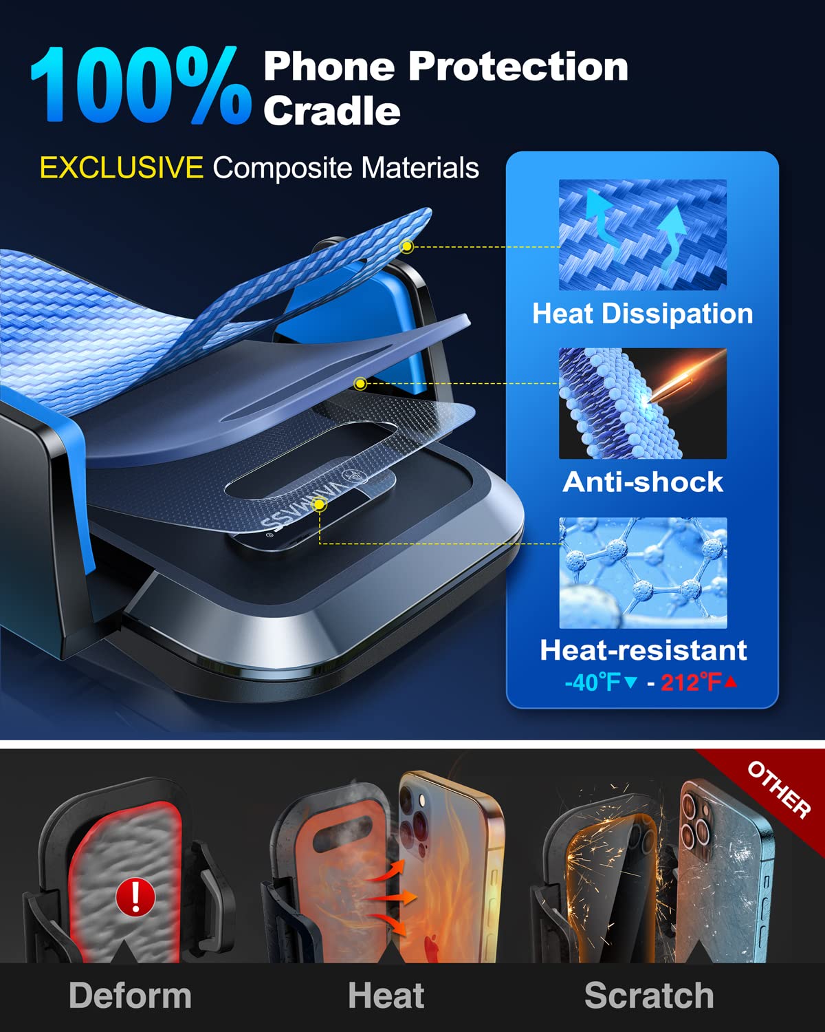 VANMASS【85+LBS Strongest Suction & Military-Grade Ultimate Car Phone Mount