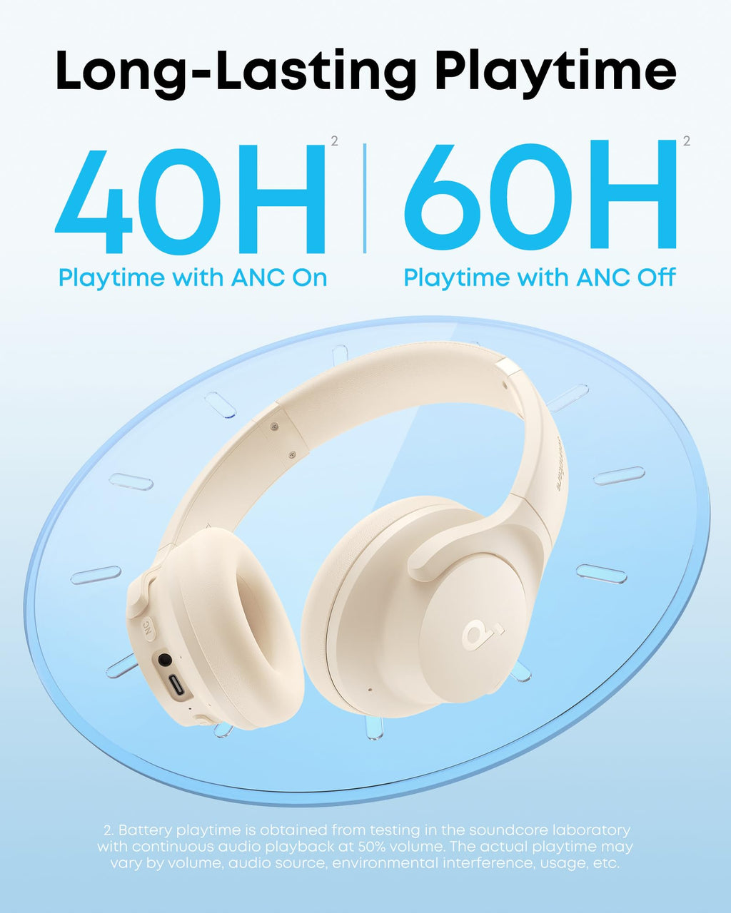 Soundcore by Anker Q20i Hybrid Active Noise Cancelling Headphones, Black