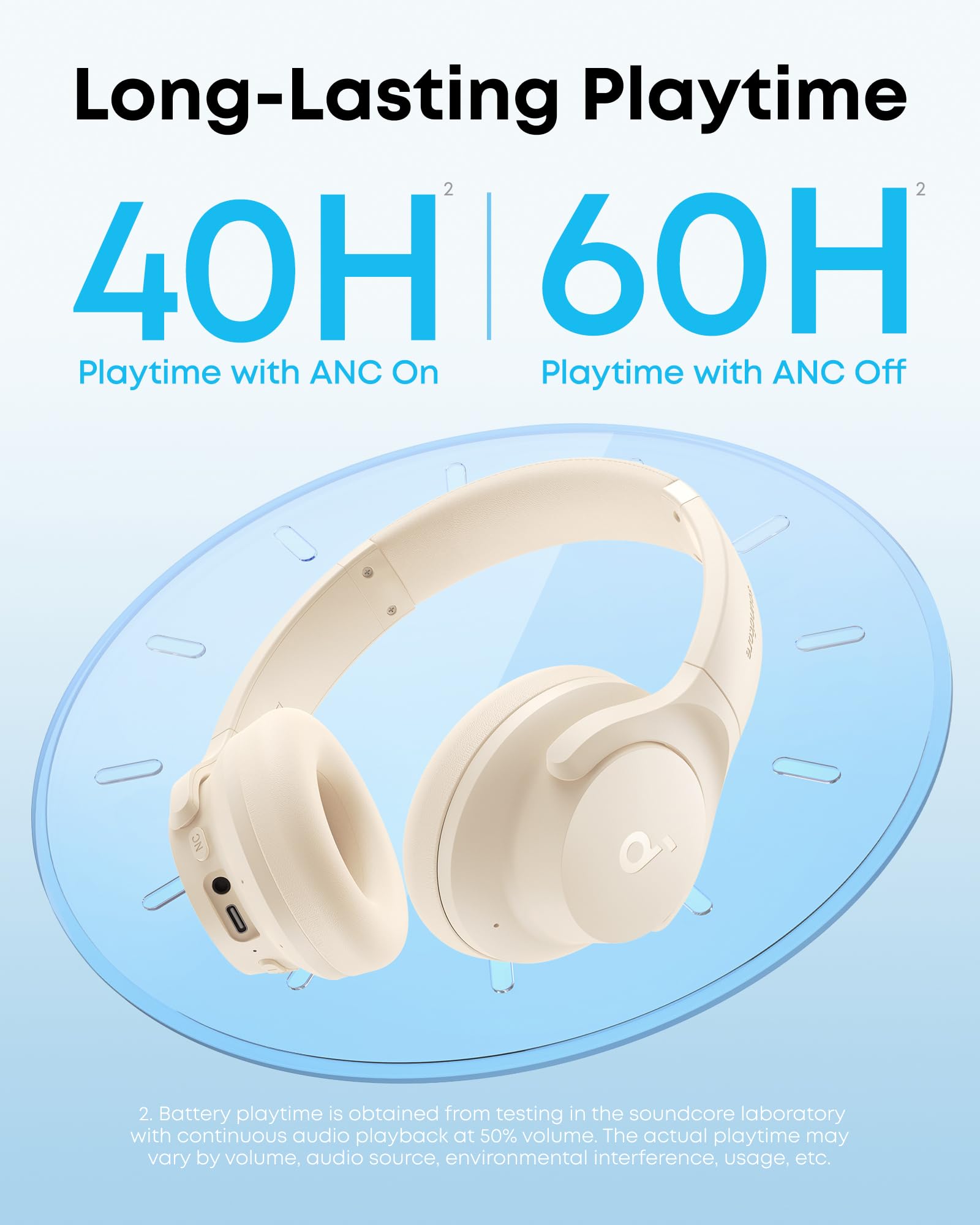 Soundcore by Anker Q20i Hybrid Active Noise Cancelling Headphones, Black