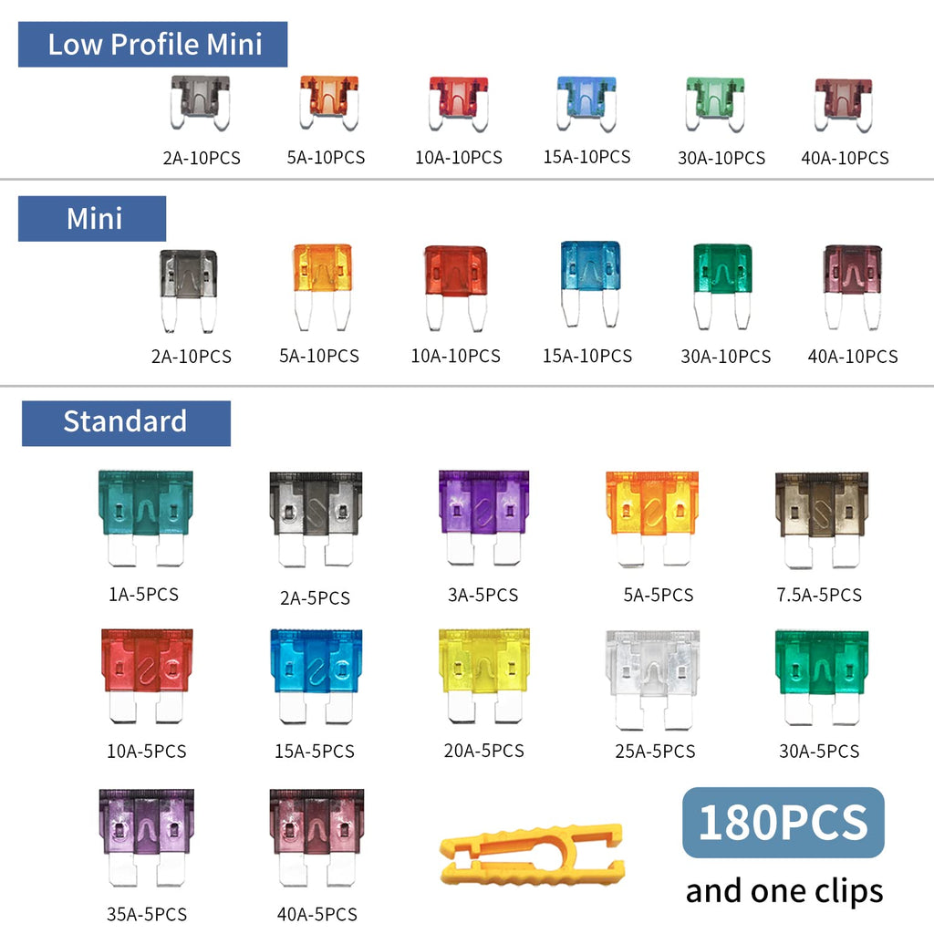 ZIPCCI 80 Pcs Mini Car Fuse, Fuses Assortment kit(1A/3A/5A/10A/15A/20A/30A/40AMP) Automotive Blade Fuse for RV, Truck, Marine, Auto Accessories