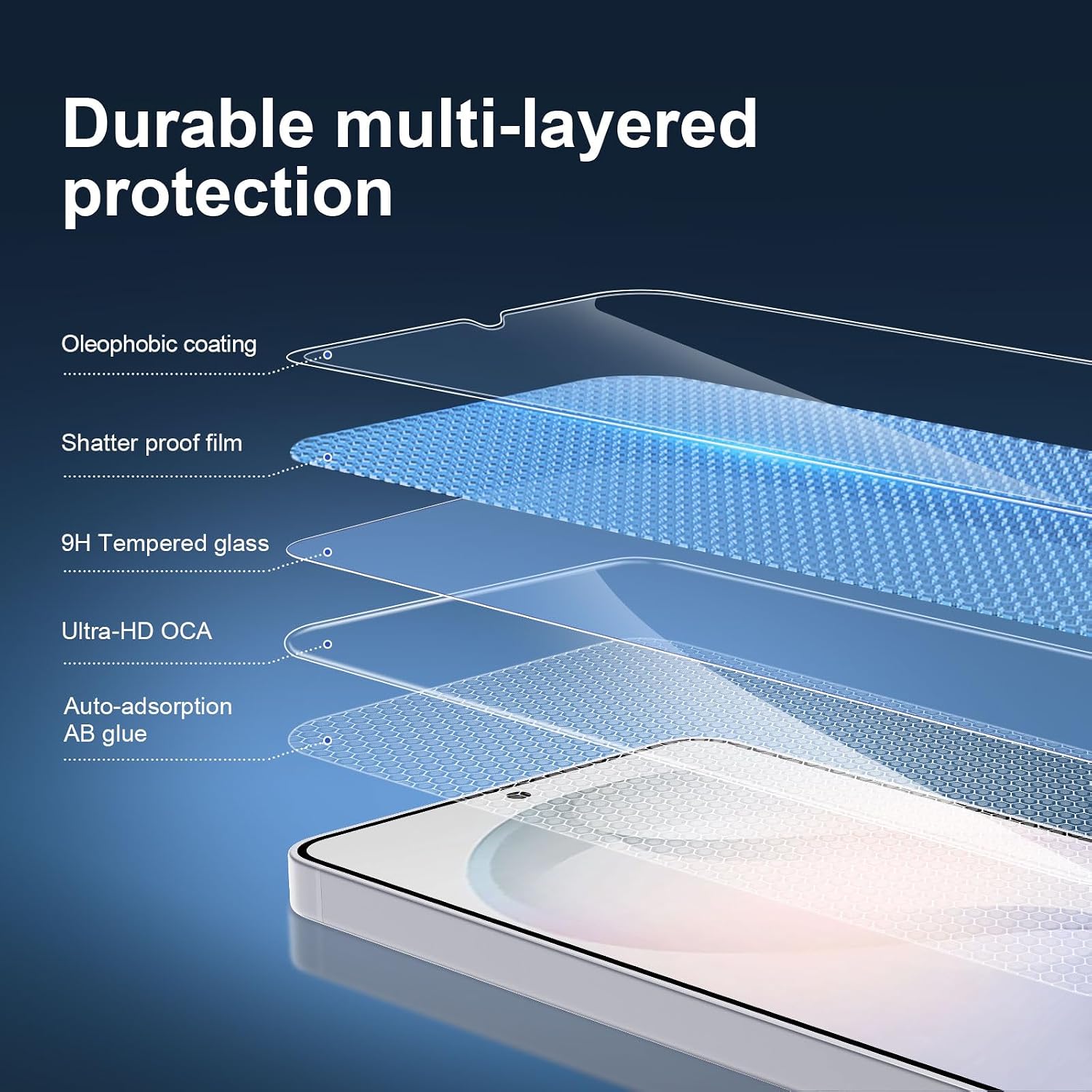 NEW'C for Samsung Galaxy S24 5G Screen Protector Tempered Glass HD Clear