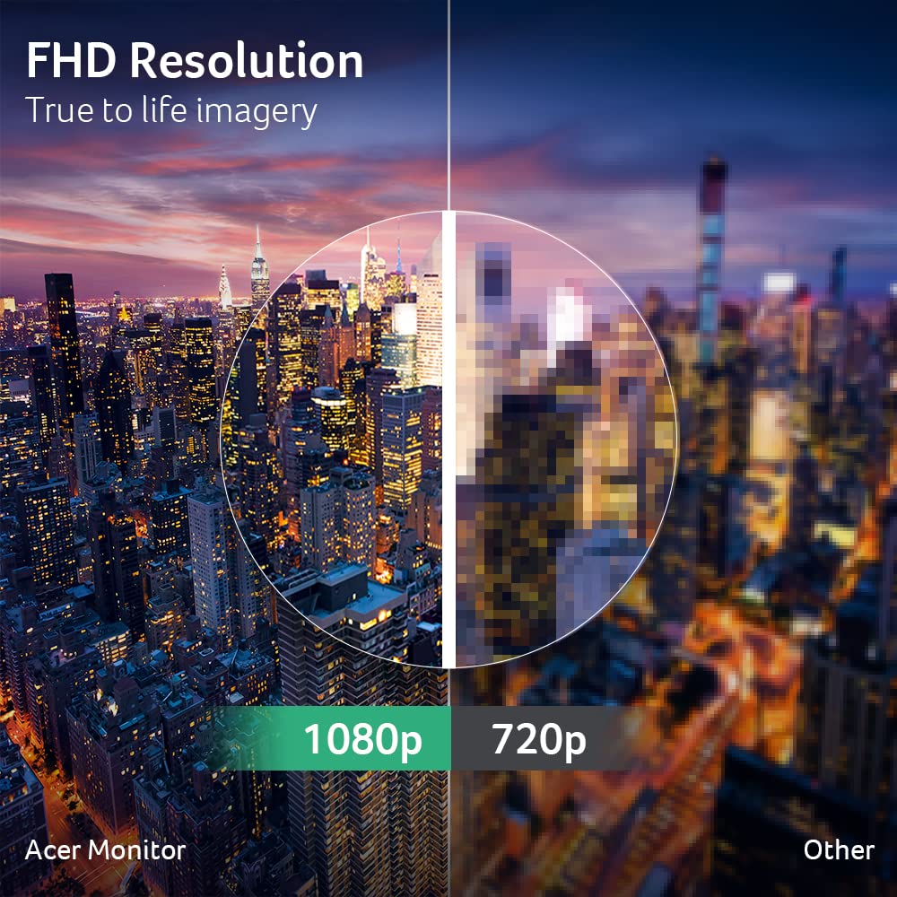 Acer 27in FHD 1920x1080 IPS 120Hz Gaming Monitor | Office KB272 G0bi