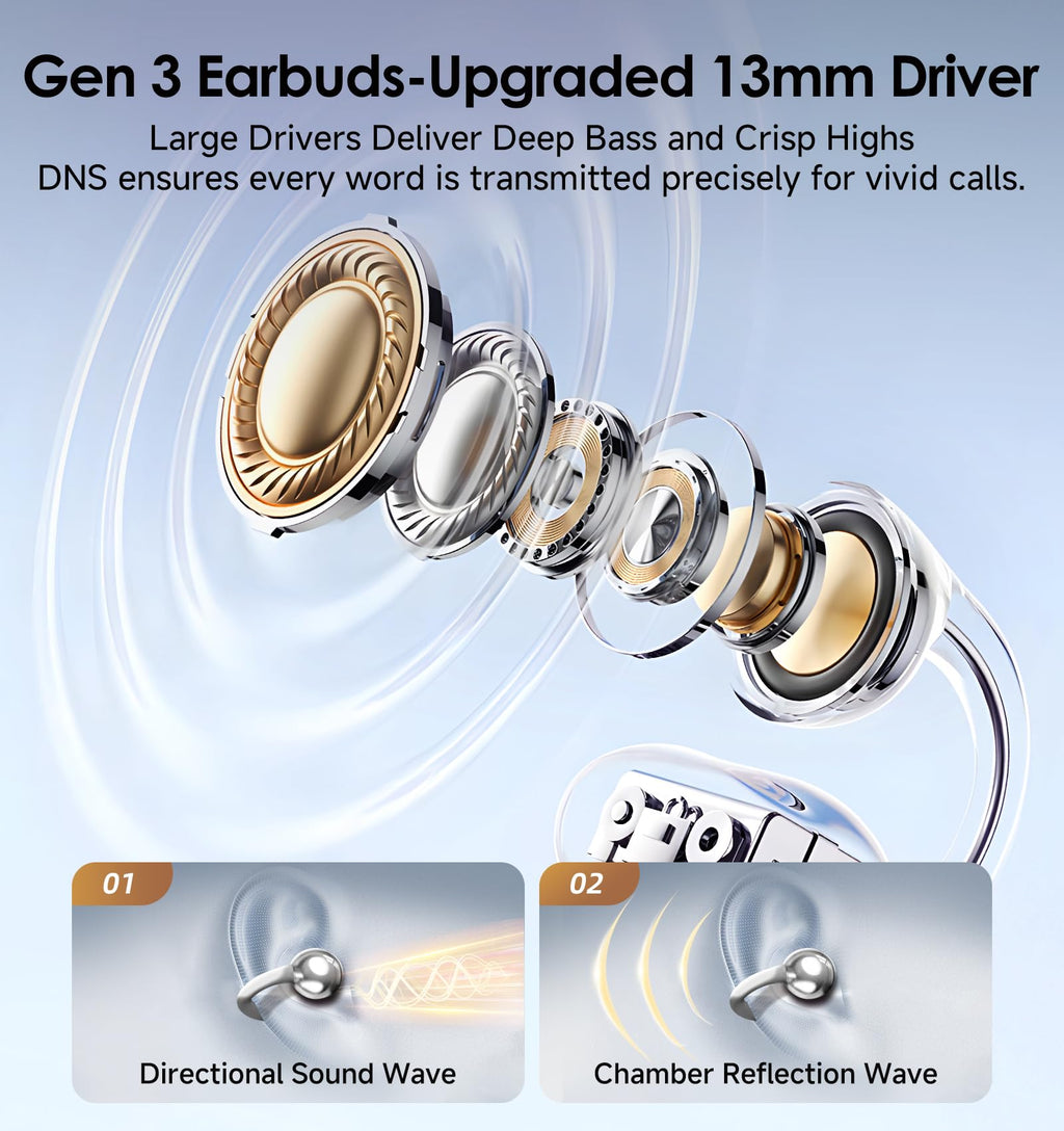King Lucky Clip-On Earbuds Gen 3, Open-Ear Wireless Bluetooth 6.0 Headphones with Mic, Secure Fit for Small Ears & Glasses Wearers, 50H Playtime, LED Digital Display, ENC, IPX5 Waterproof (Purple)