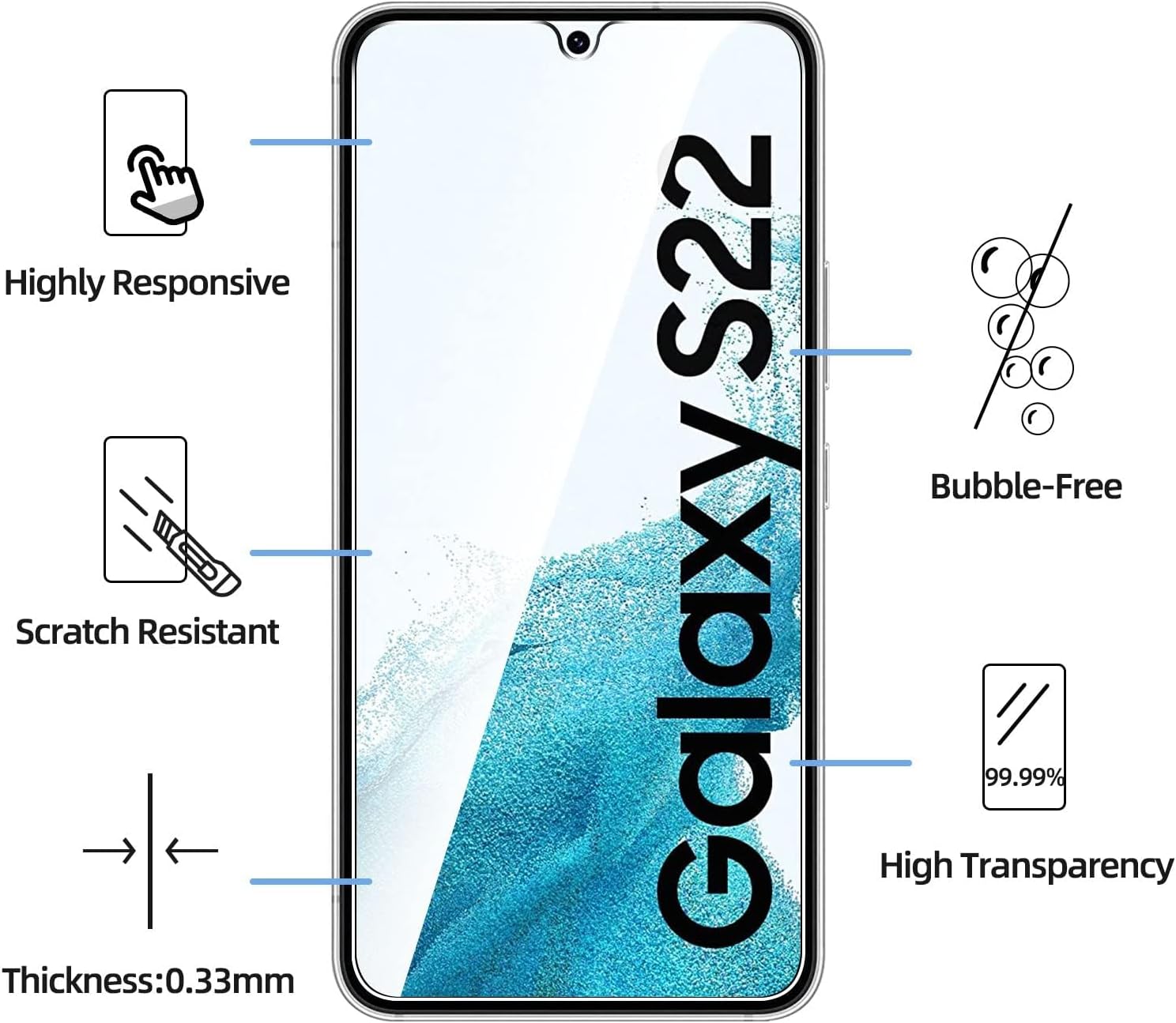 NEW'C for Samsung Galaxy S24 5G Screen Protector Tempered Glass HD Clear