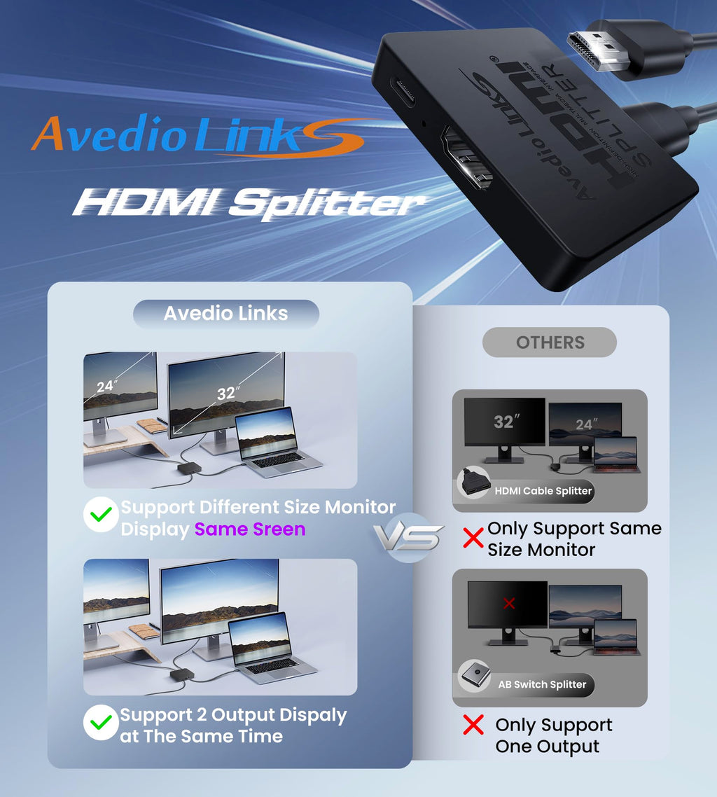 avedio links HDMI Splitter 1 in 2 Out [with 4 Ft Hdmi Cable], Mirror Only