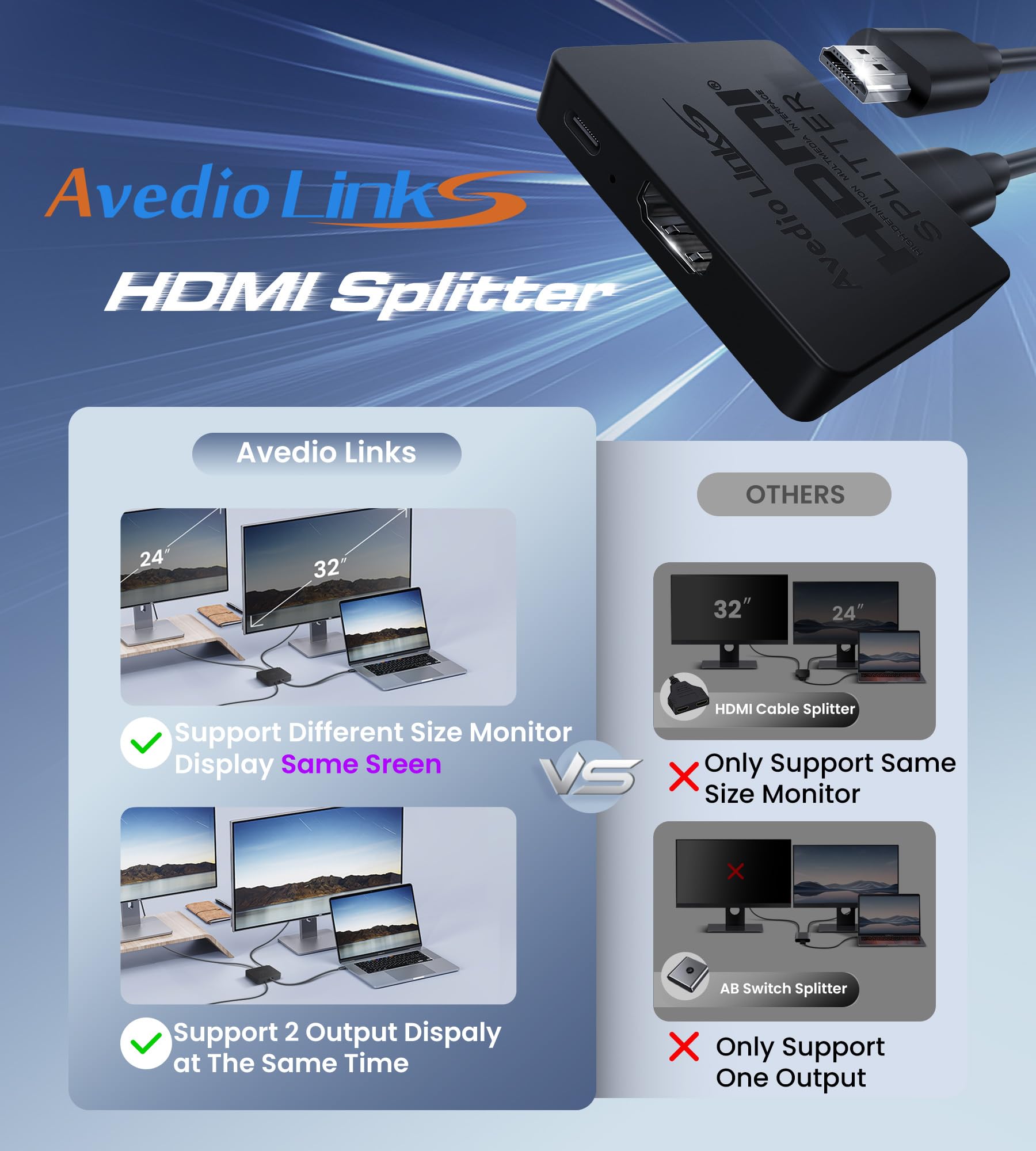 avedio links HDMI Splitter 1 in 2 Out [with 4 Ft Hdmi Cable], Mirror Only