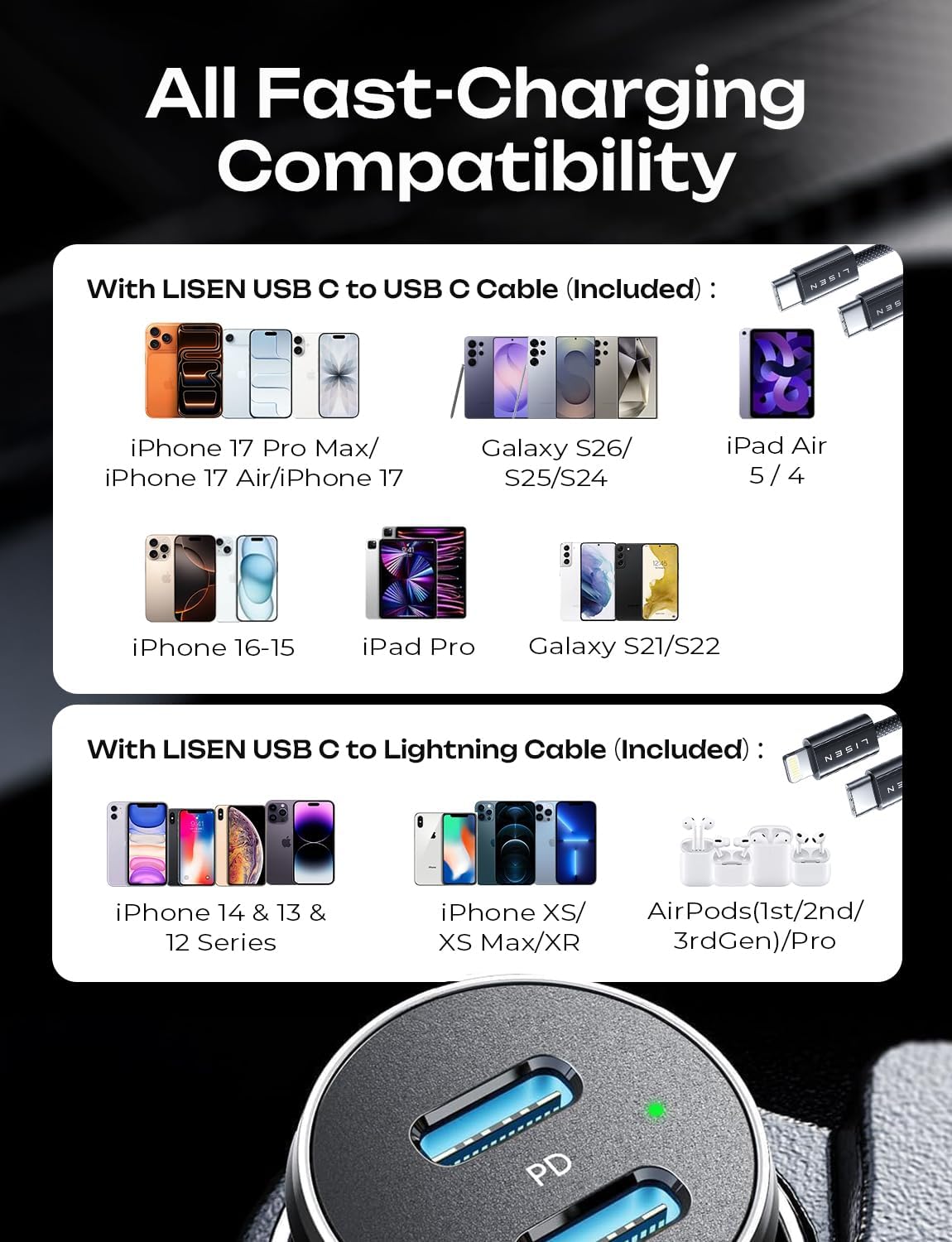 LISEN 90W Car Charger USB C Fast Charge,USB C Car Charger for iPhone 17 Pro