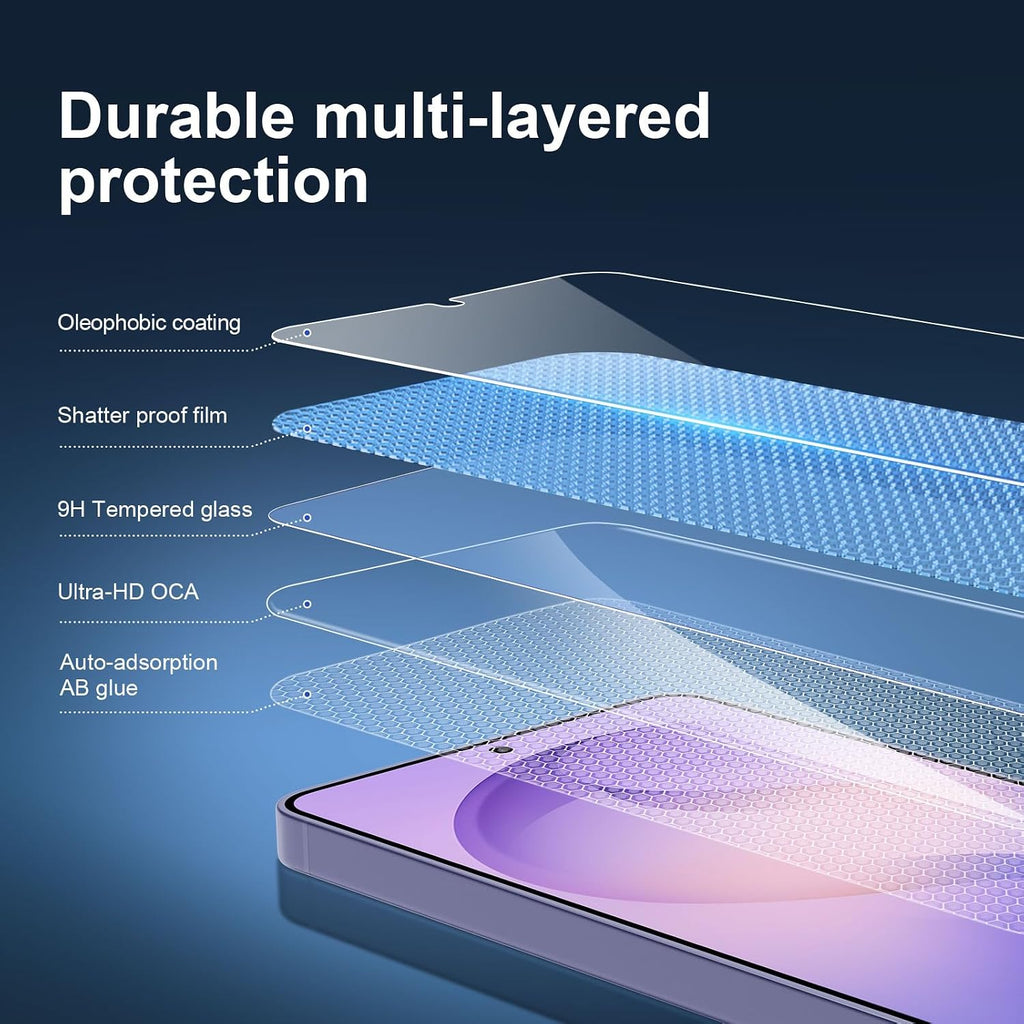 NEW'C for Samsung Galaxy S24 5G Screen Protector Tempered Glass HD Clear
