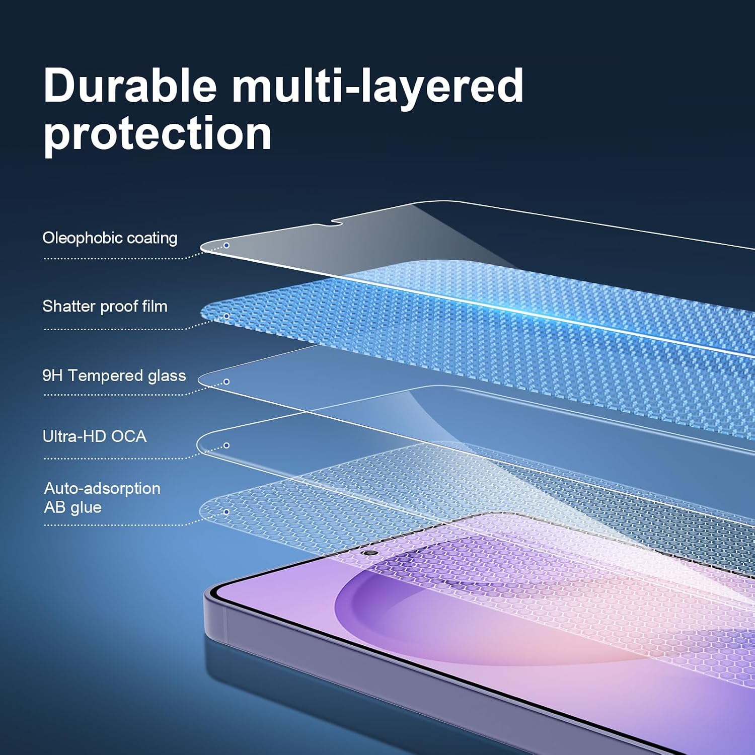 NEW'C for Samsung Galaxy S24 5G Screen Protector Tempered Glass HD Clear