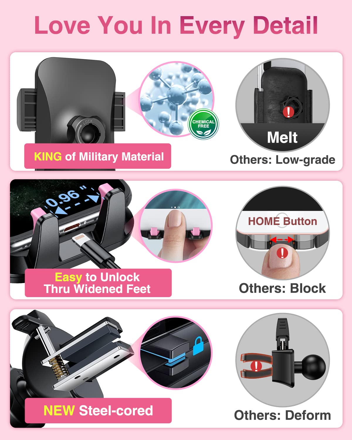 VANMASS【85+LBS Strongest Suction & Military-Grade Ultimate Car Phone Mount