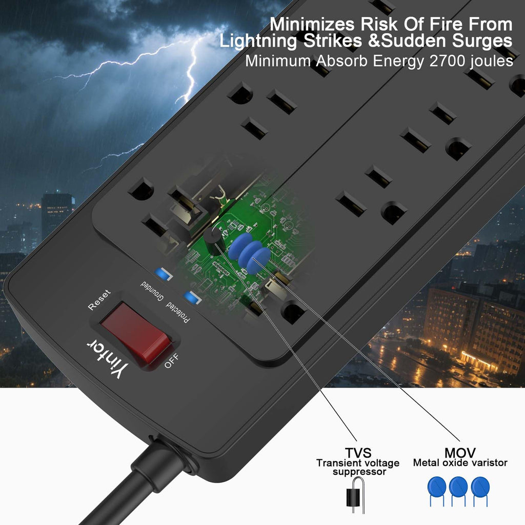 Yintar 6Ft Surge Protector Power Strip with 6 Outlets & 3 USB Ports, Black