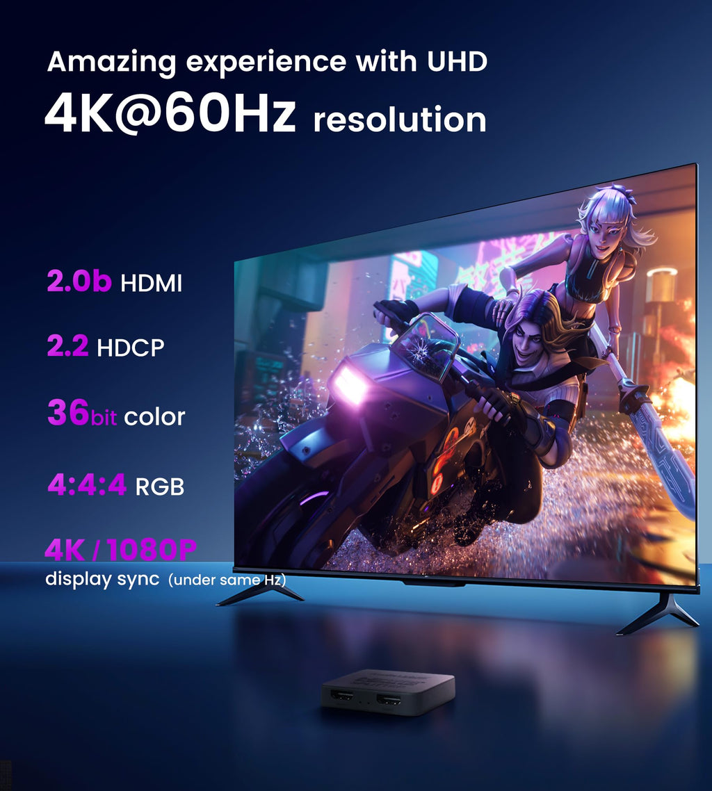 avedio links HDMI Splitter 1 in 2 Out [with 4 Ft Hdmi Cable], Mirror Only