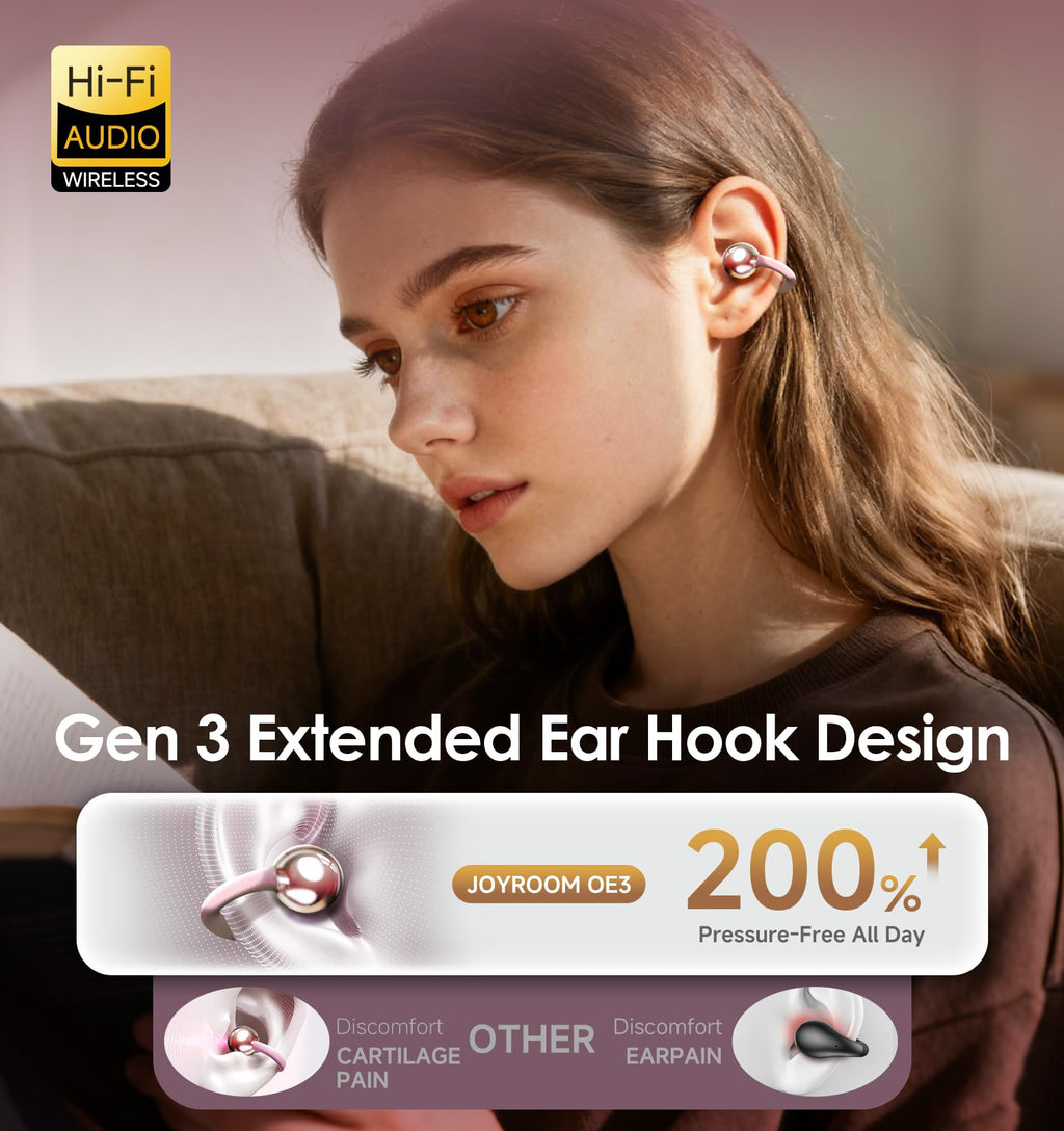 King Lucky Clip-On Earbuds Gen 3, Open-Ear Wireless Bluetooth 6.0 Headphones with Mic, Secure Fit for Small Ears & Glasses Wearers, 50H Playtime, LED Digital Display, ENC, IPX5 Waterproof (Purple)