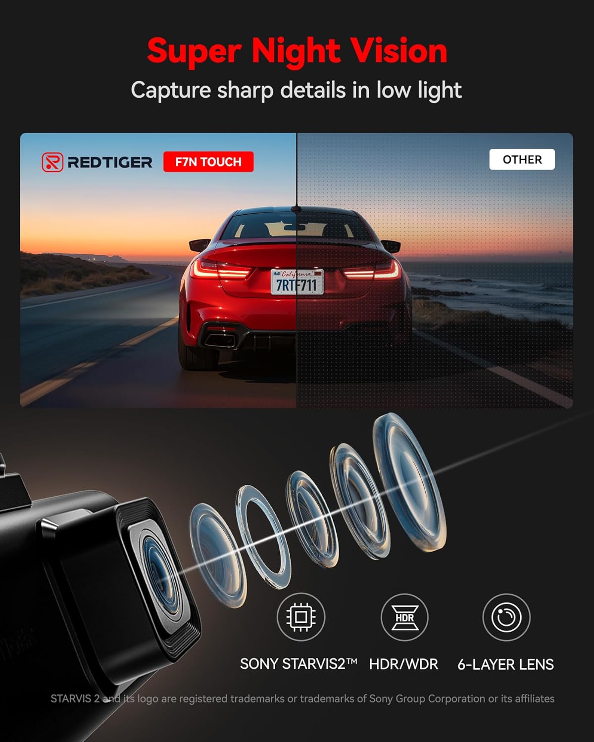 REDTIGER 4K STARVIS 2 Dashcam Front Rear, 5GHz WiFi 20MB/s, Free 128GB Card