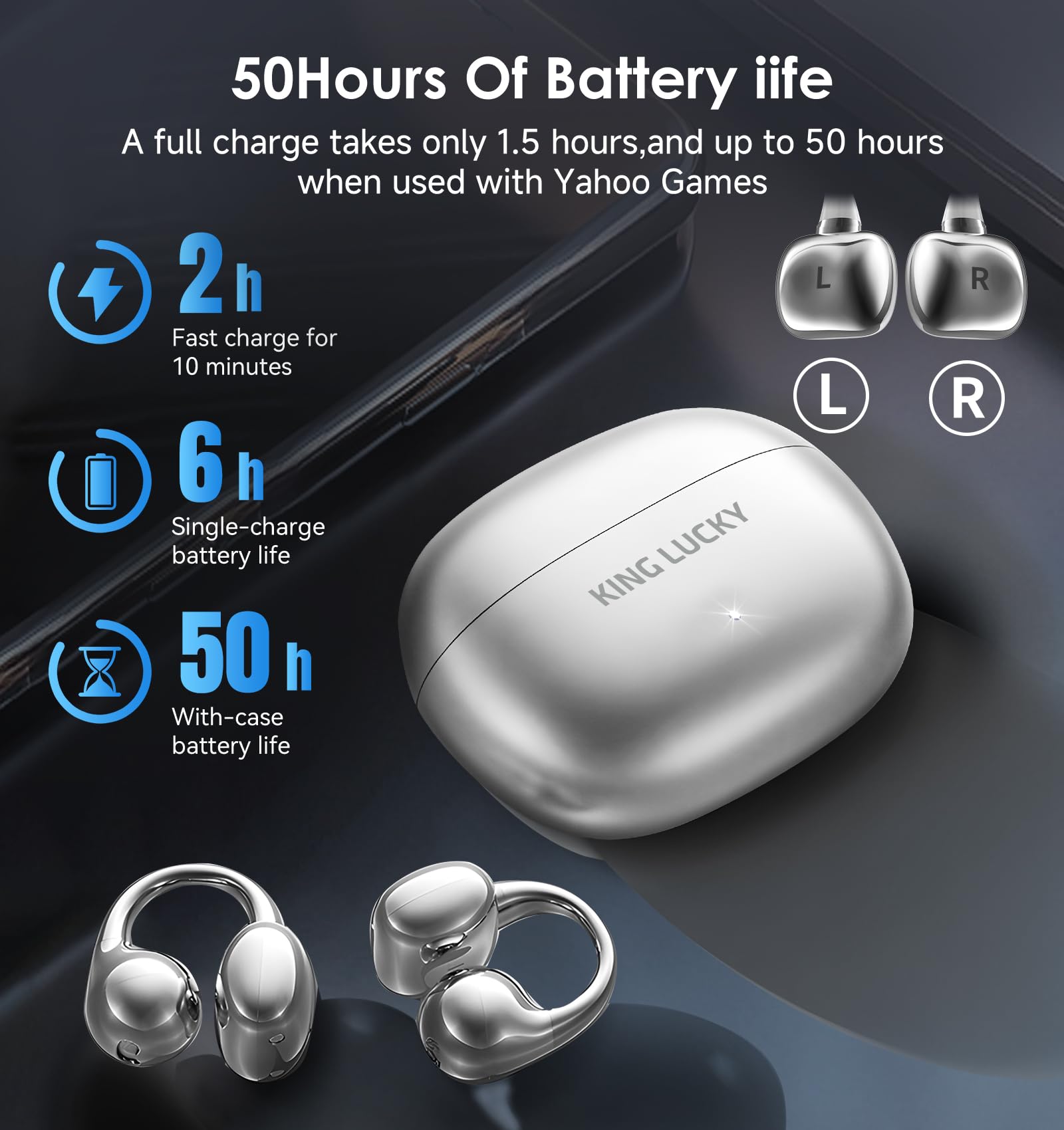 King Lucky Clip-On Earbuds Gen 3, Open-Ear Wireless Bluetooth 6.0 Headphones with Mic, Secure Fit for Small Ears & Glasses Wearers, 50H Playtime, LED Digital Display, ENC, IPX5 Waterproof (Purple)