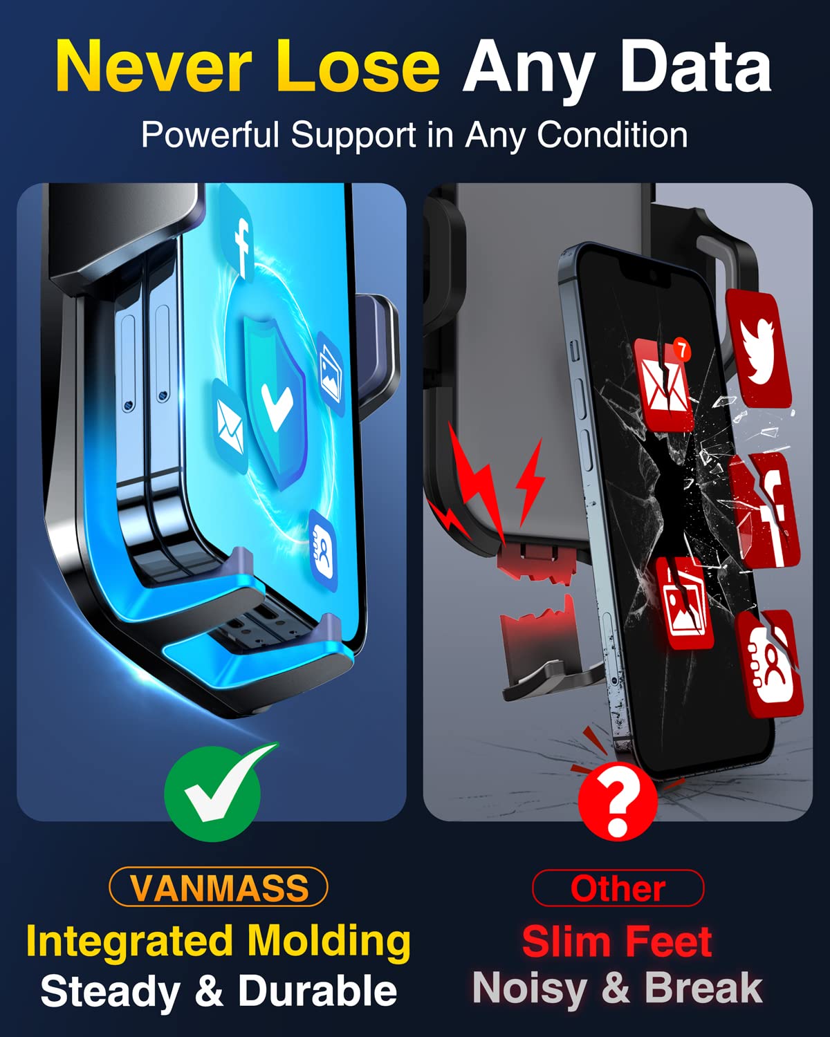 VANMASS【85+LBS Strongest Suction & Military-Grade Ultimate Car Phone Mount