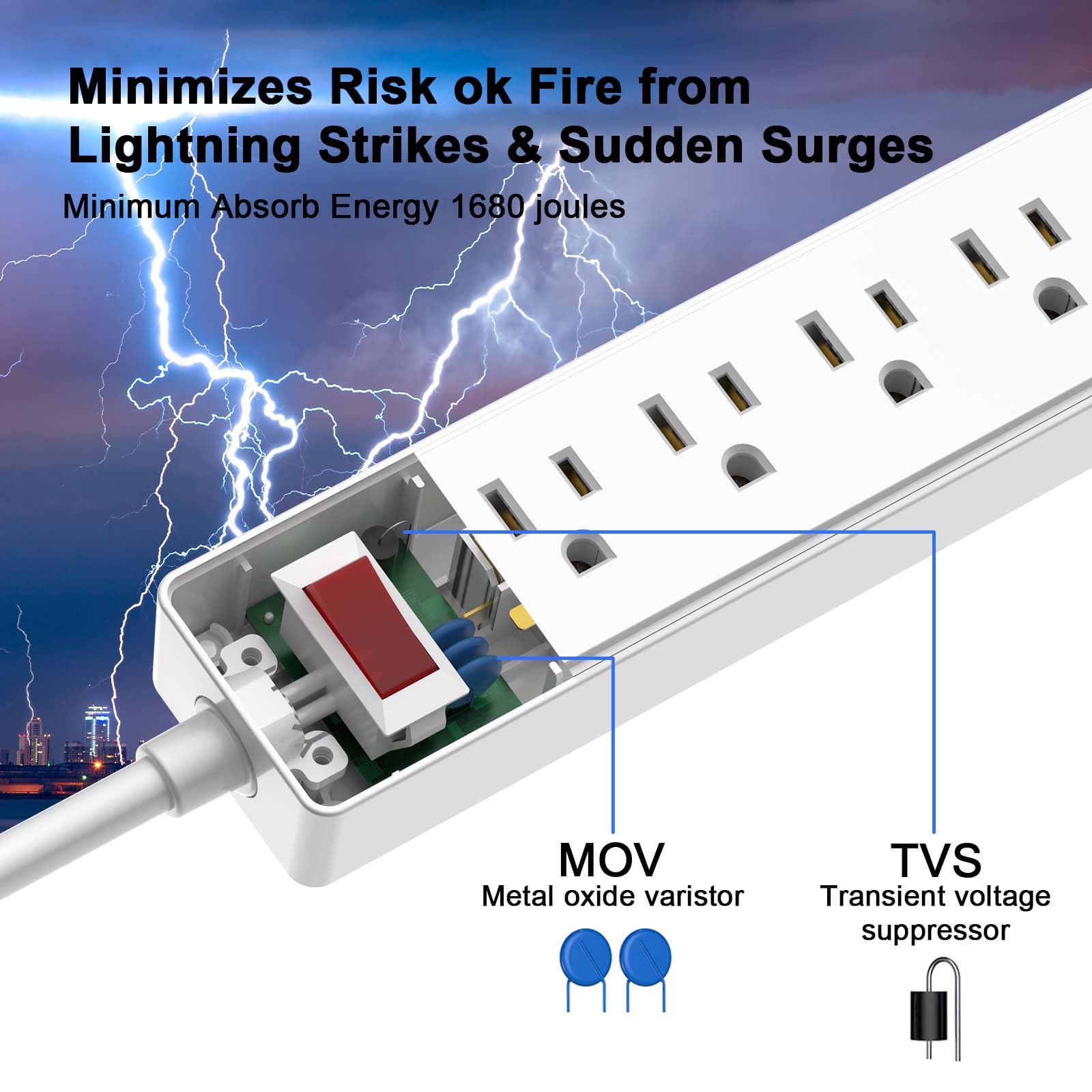 Yintar 6Ft Surge Protector Power Strip with 6 Outlets & 3 USB Ports, Black