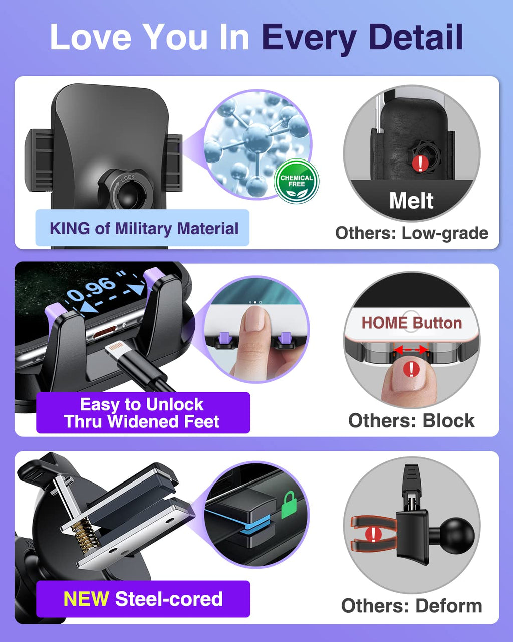 VANMASS【85+LBS Strongest Suction & Military-Grade Ultimate Car Phone Mount