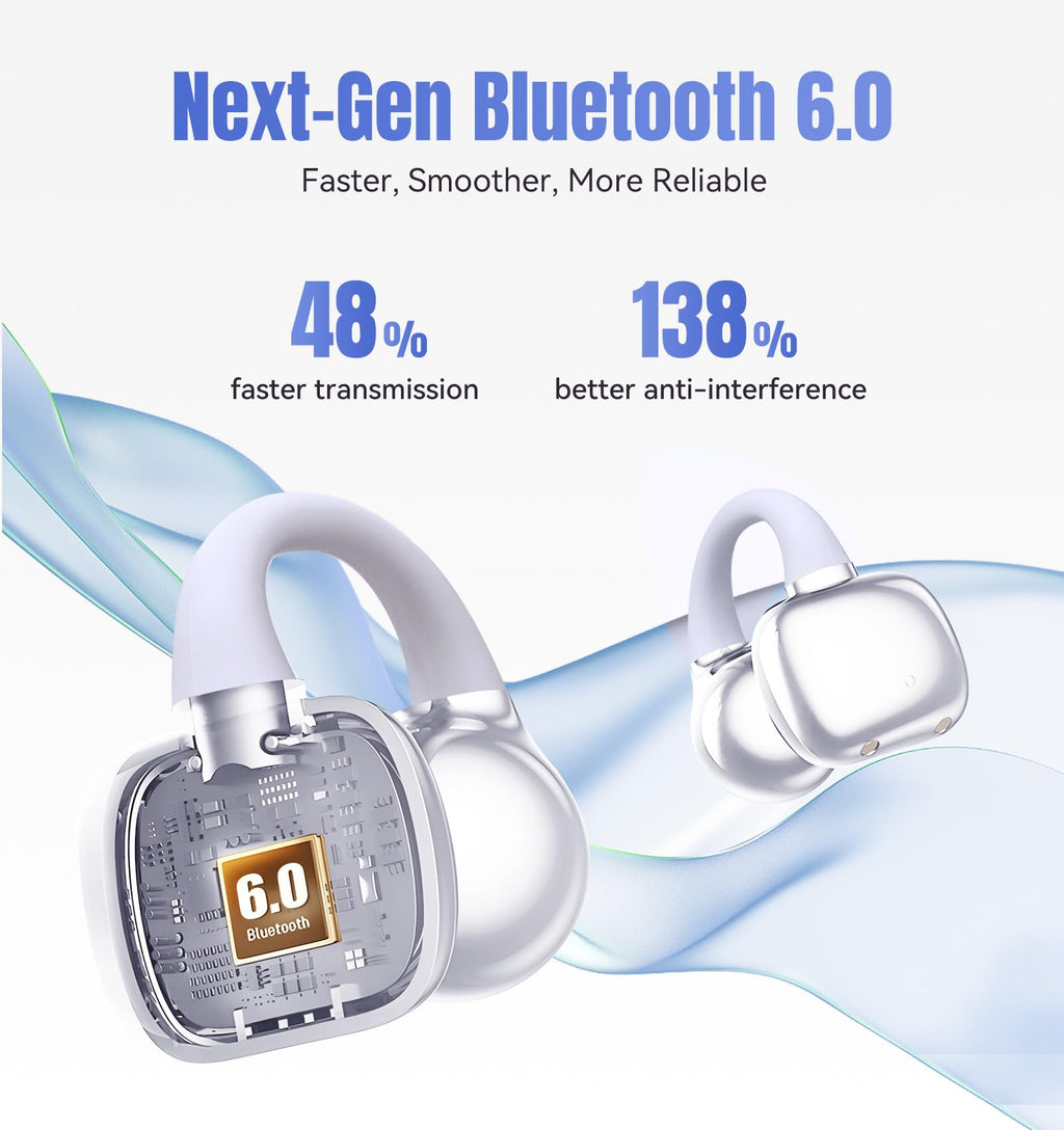 King Lucky Clip-On Earbuds Gen 3, Open-Ear Wireless Bluetooth 6.0 Headphones with Mic, Secure Fit for Small Ears & Glasses Wearers, 50H Playtime, LED Digital Display, ENC, IPX5 Waterproof (Purple)