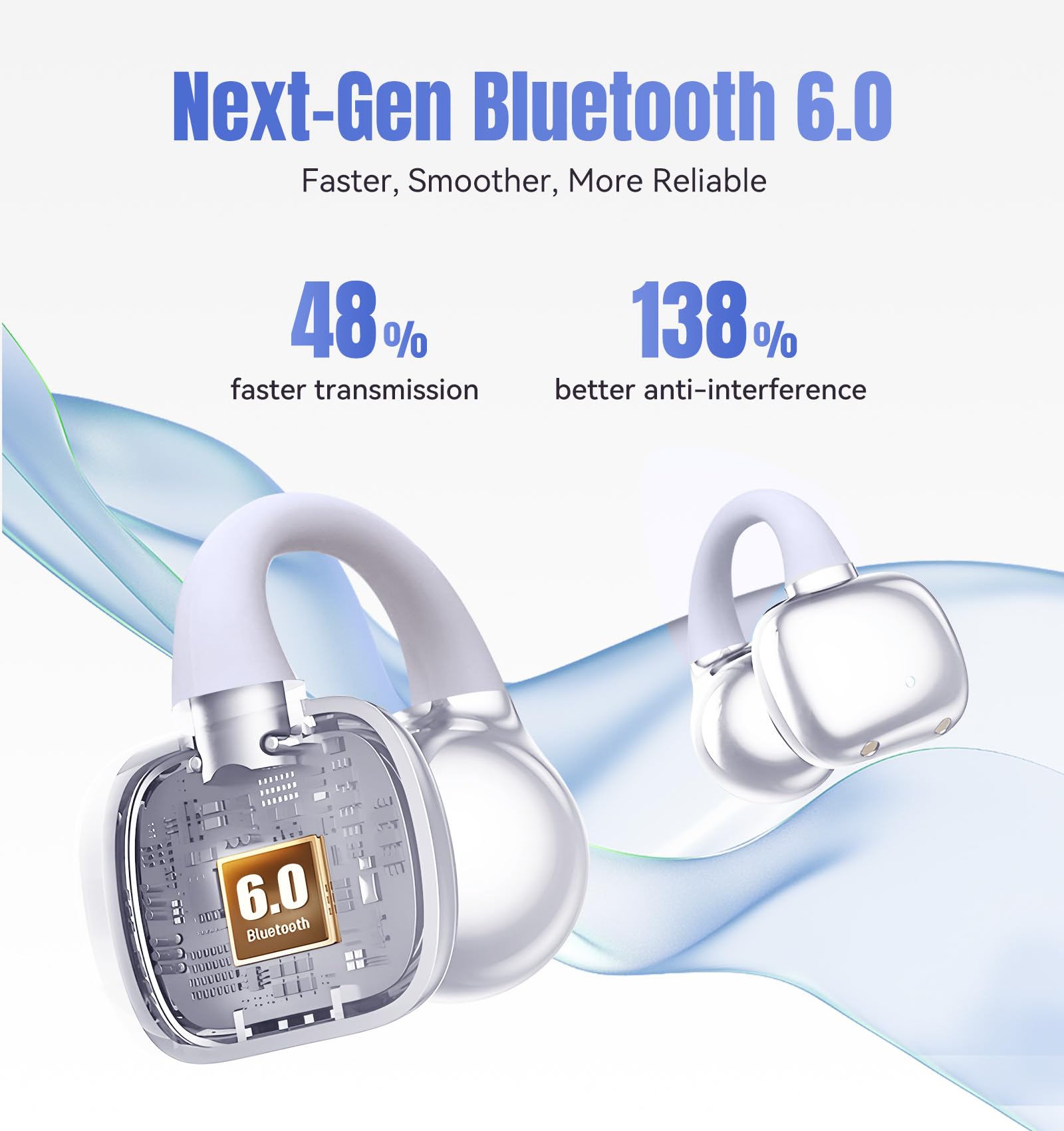 King Lucky Clip-On Earbuds Gen 3, Open-Ear Wireless Bluetooth 6.0 Headphones with Mic, Secure Fit for Small Ears & Glasses Wearers, 50H Playtime, LED Digital Display, ENC, IPX5 Waterproof (Purple)