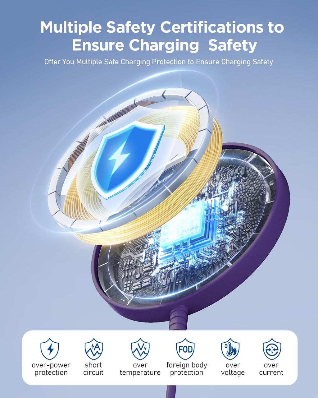 Magsafe Charger Magnetic Wireless Charge iPhone: Strong Magnet Charging Pad