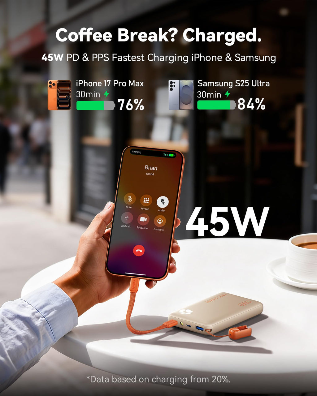 INIU 10000mAh 45W Fast Charging Portable Charger, Smaller Travel Power Bank