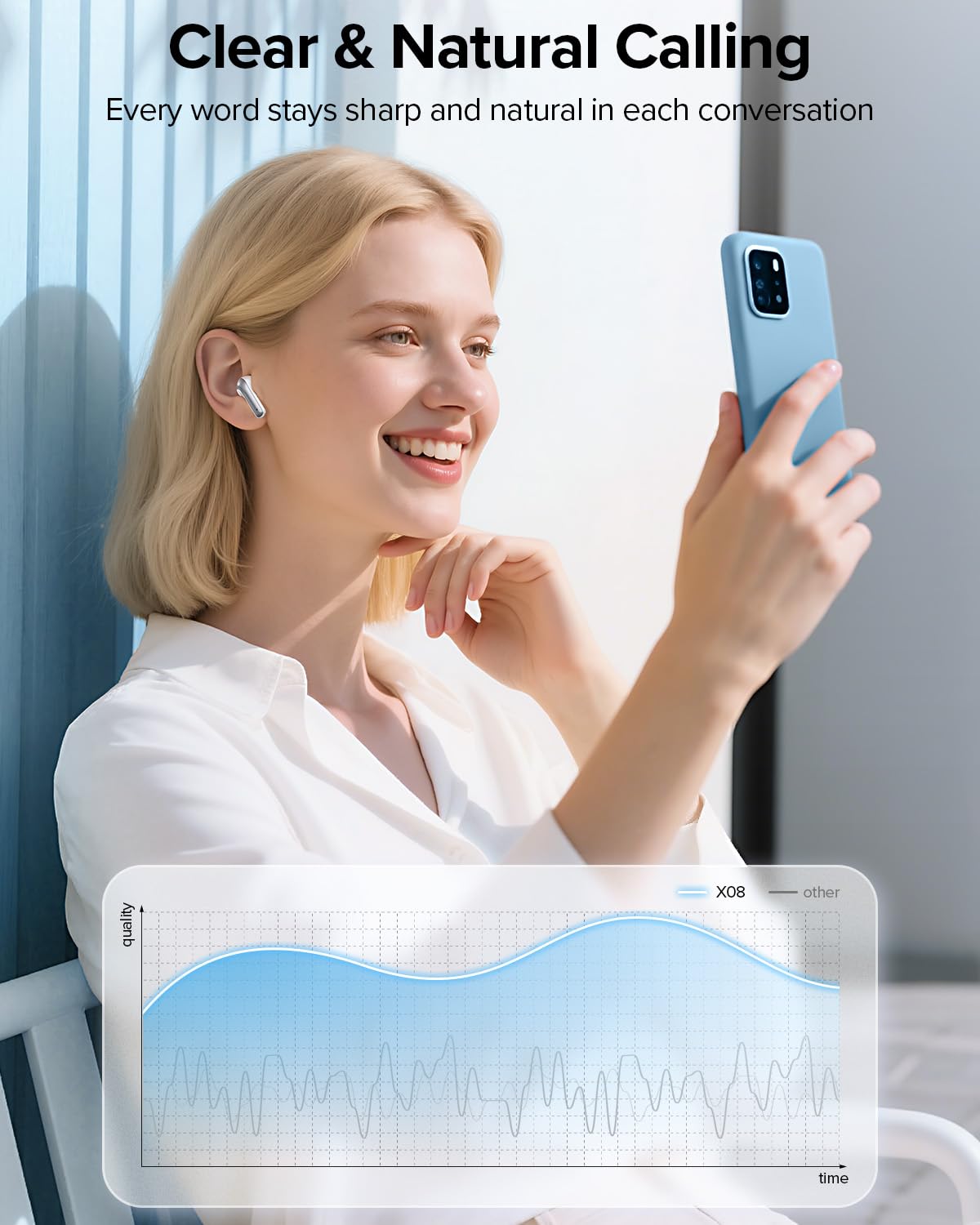 TAGRY Bluetooth Headphones True Wireless Earbuds 60H Playback LED Power Display Earphones with Wireless Charging Case IPX5 Waterproof in-Ear Ear buds with Mic for TV Smart Phone Laptop Computer Sports