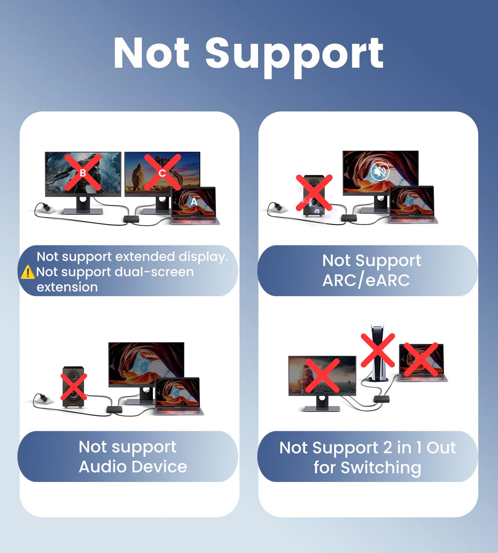 avedio links HDMI Splitter 1 in 2 Out [with 4 Ft Hdmi Cable], Mirror Only