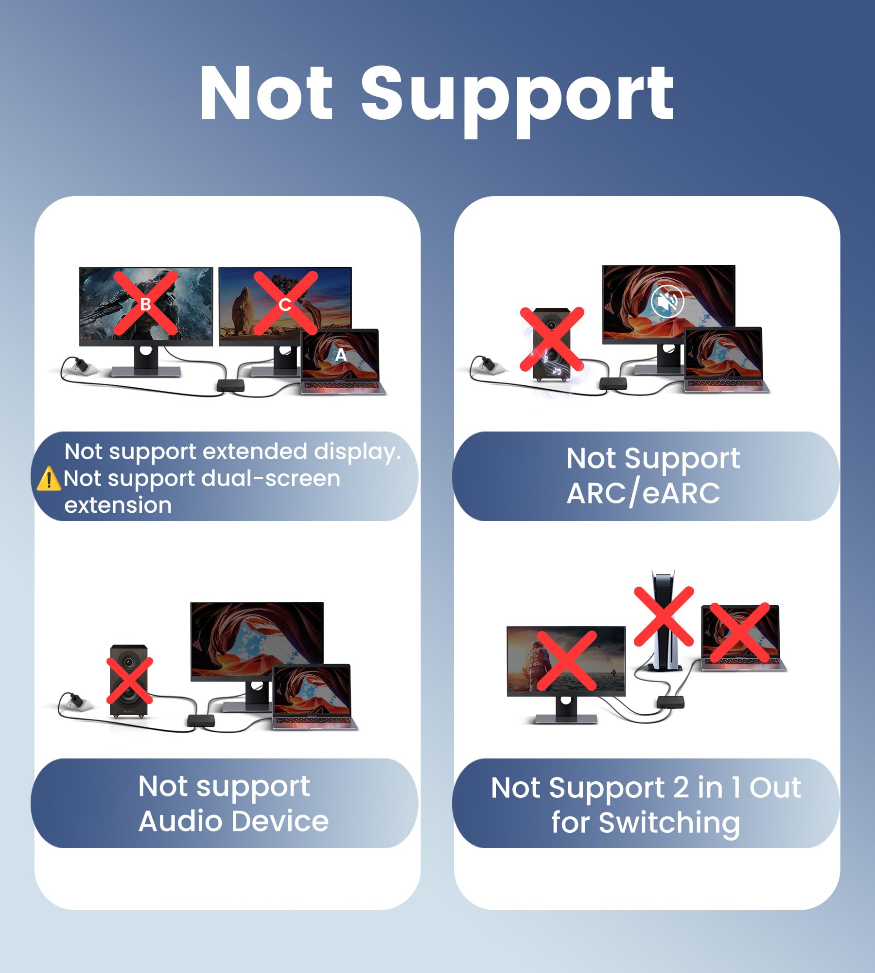 avedio links HDMI Splitter 1 in 2 Out [with 4 Ft Hdmi Cable], Mirror Only