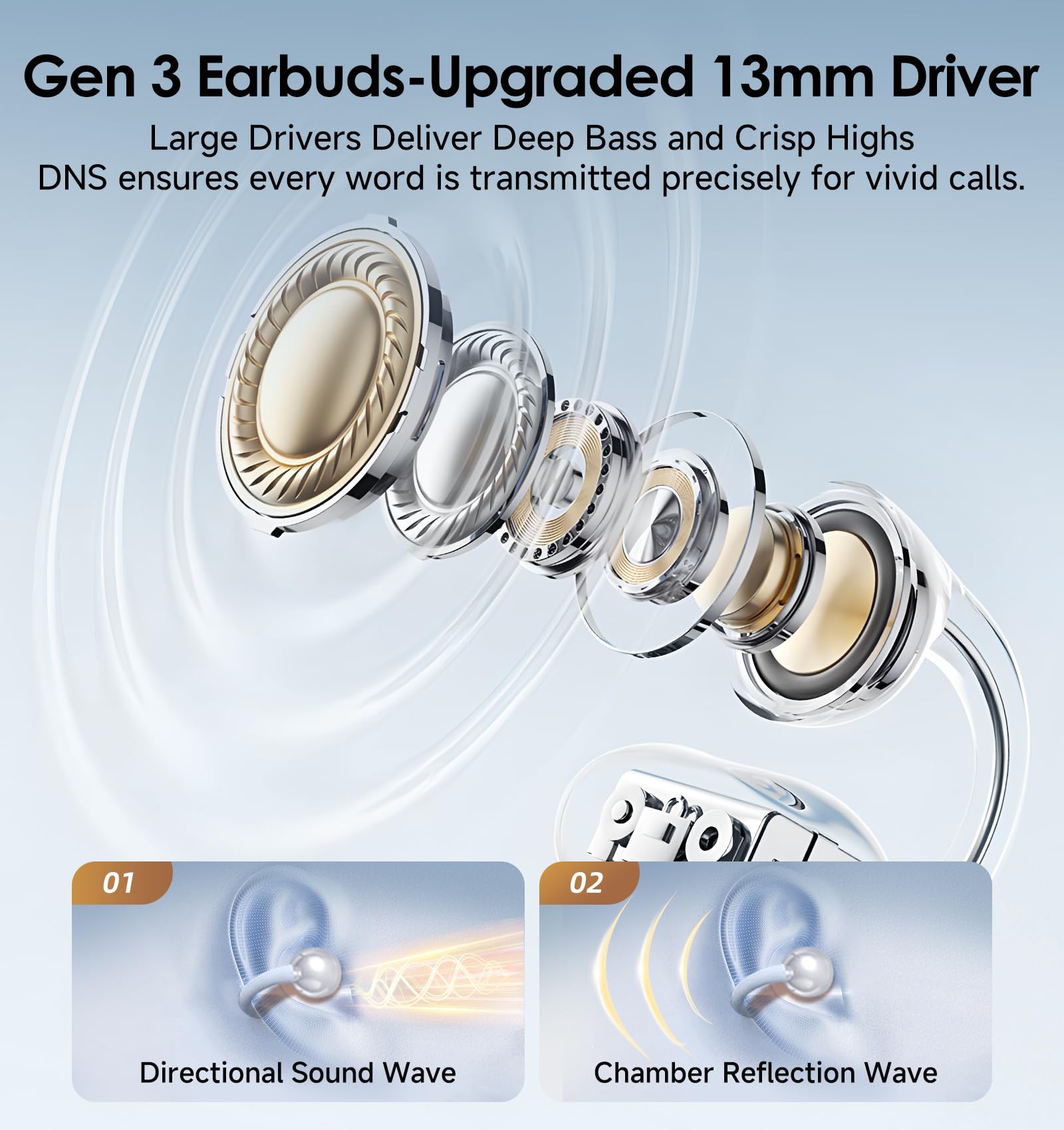 King Lucky Clip-On Earbuds Gen 3, Open-Ear Wireless Bluetooth 6.0 Headphones with Mic, Secure Fit for Small Ears & Glasses Wearers, 50H Playtime, LED Digital Display, ENC, IPX5 Waterproof (Purple)