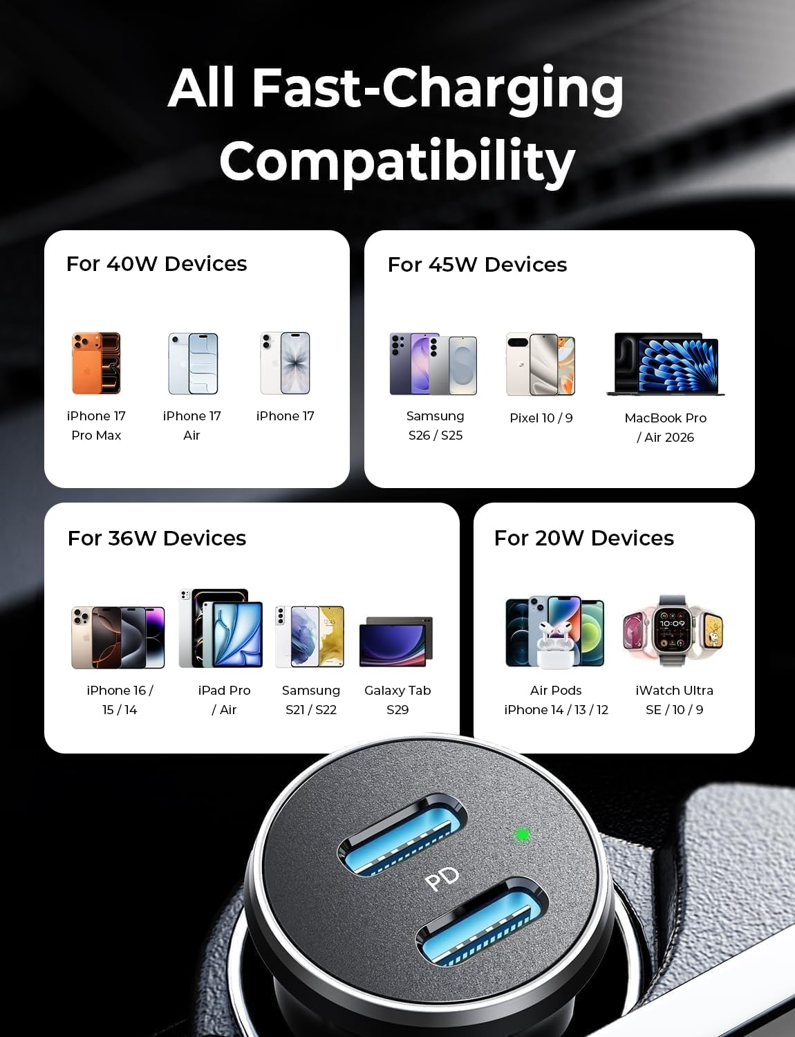 LISEN 90W Car Charger USB C Fast Charge,USB C Car Charger for iPhone 17 Pro