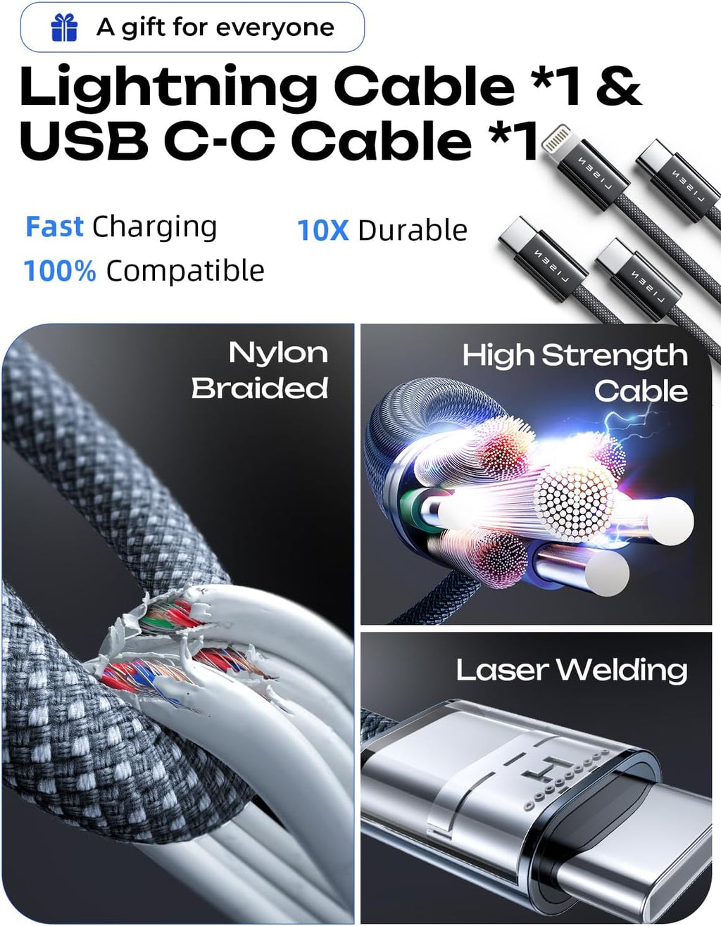 LISEN 90W Car Charger USB C Fast Charge,USB C Car Charger for iPhone 17 Pro