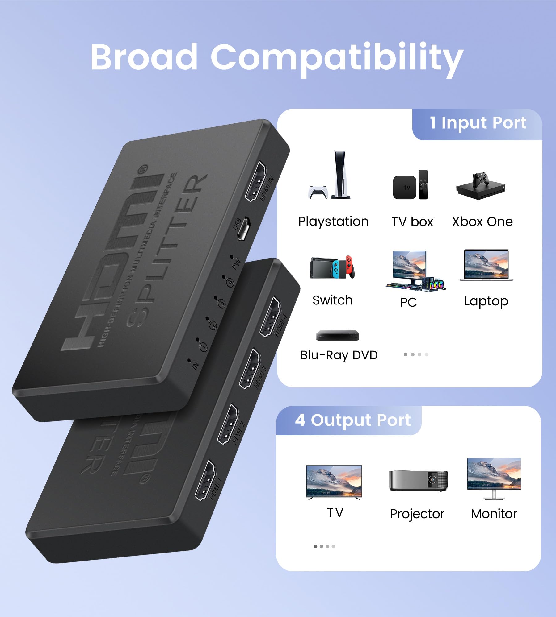 avedio links HDMI Splitter 1 in 2 Out [with 4 Ft Hdmi Cable], Mirror Only