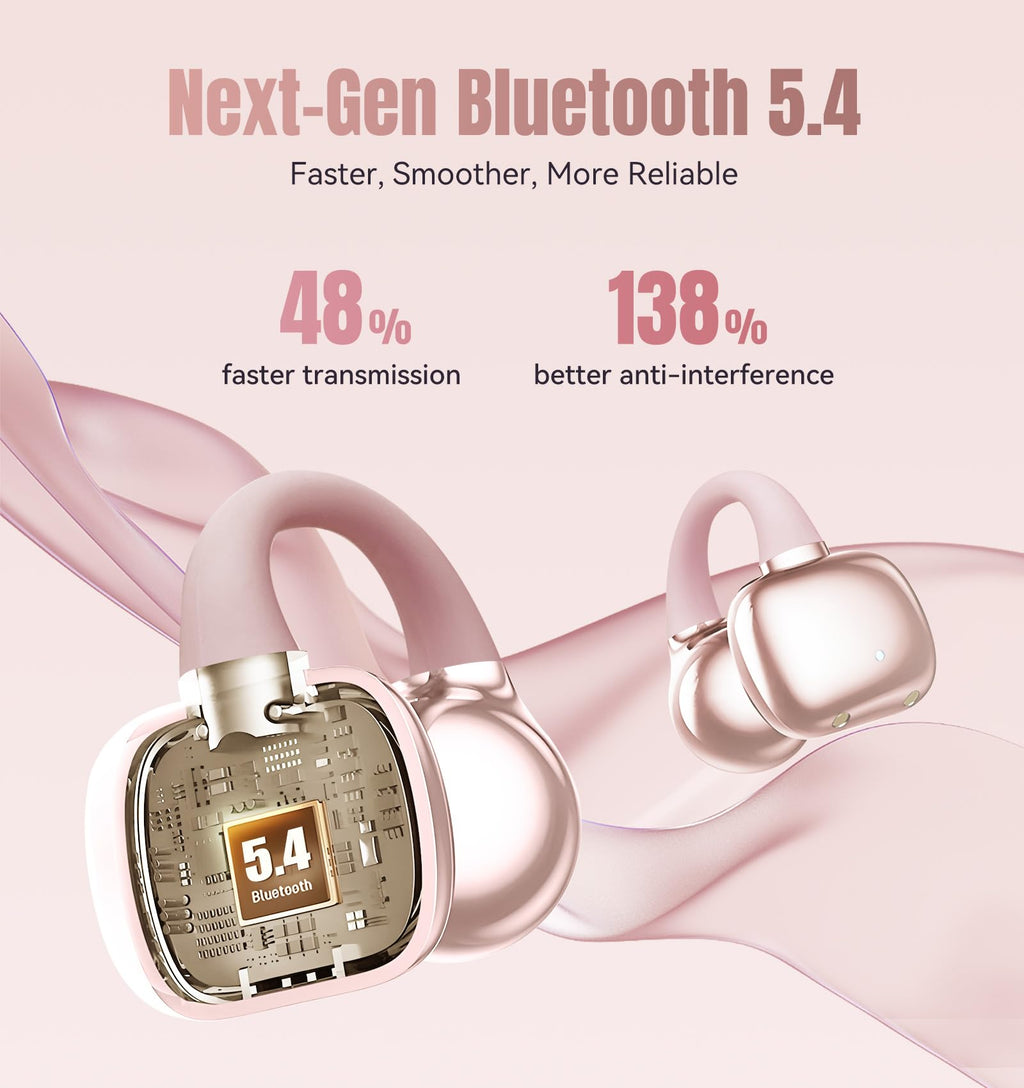 King Lucky Clip-On Earbuds Gen 3, Open-Ear Wireless Bluetooth 6.0 Headphones with Mic, Secure Fit for Small Ears & Glasses Wearers, 50H Playtime, LED Digital Display, ENC, IPX5 Waterproof (Purple)
