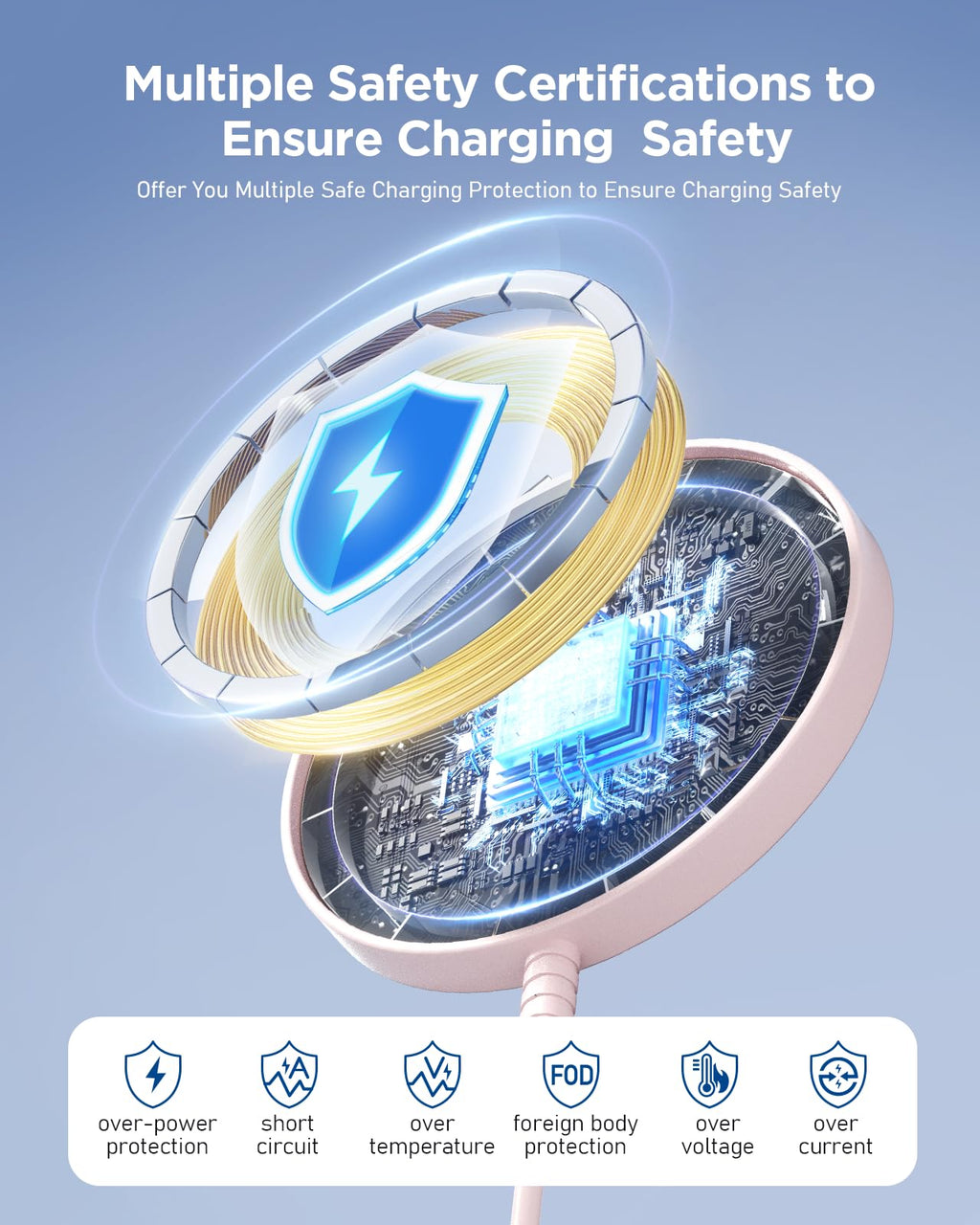 Magsafe Charger Magnetic Wireless Charge iPhone: Strong Magnet Charging Pad