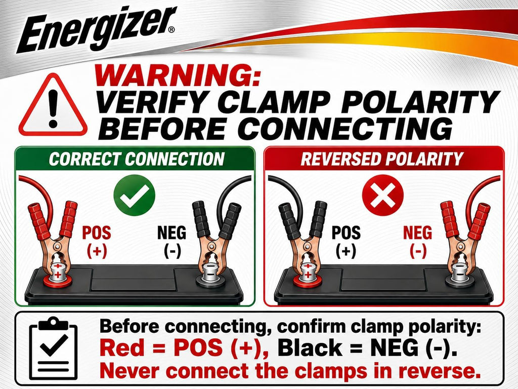 Energizer Jumper Cables for Car Battery, Heavy Duty Automotive Booster Cables for Jump Starting Dead or Weak Batteries with Carrying Bag Included (16-Feet (6-Gauge)