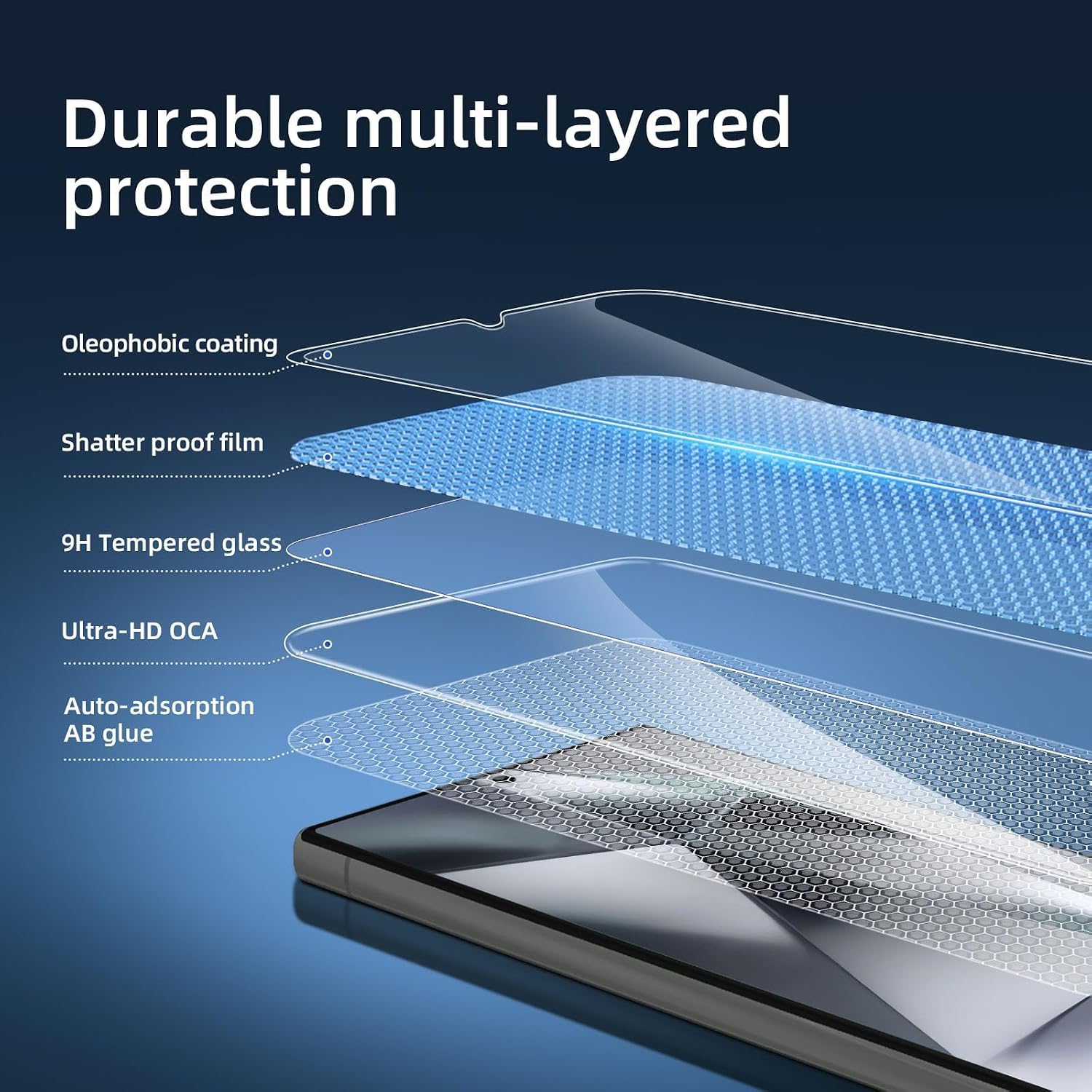 NEW'C for Samsung Galaxy S24 5G Screen Protector Tempered Glass HD Clear