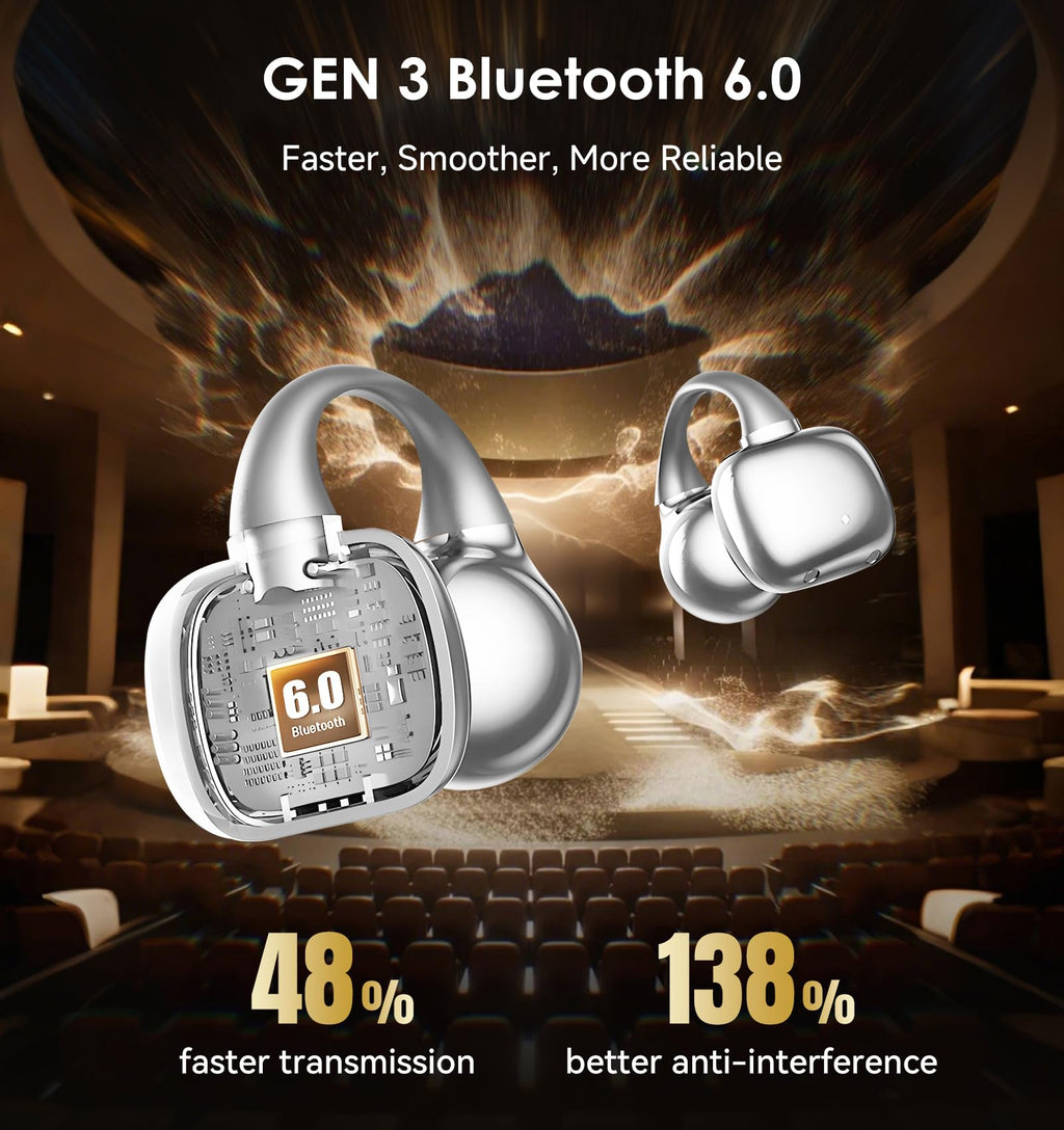 King Lucky Clip-On Earbuds Gen 3, Open-Ear Wireless Bluetooth 6.0 Headphones with Mic, Secure Fit for Small Ears & Glasses Wearers, 50H Playtime, LED Digital Display, ENC, IPX5 Waterproof (Purple)