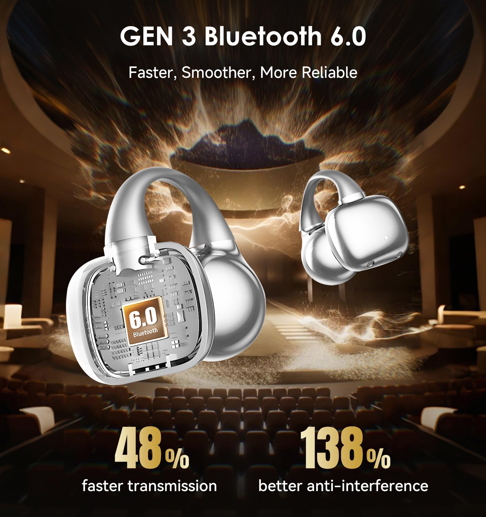 King Lucky Clip-On Earbuds Gen 3, Open-Ear Wireless Bluetooth 6.0 Headphones with Mic, Secure Fit for Small Ears & Glasses Wearers, 50H Playtime, LED Digital Display, ENC, IPX5 Waterproof (Purple)