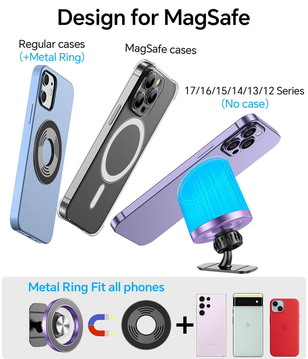 Kaistyle for Magsafe Car Mount【Strong Magnets】Magnetic Phone Holder for Car Phone Holder Mount Dash Mounted Holders Phone Holders for Your Car Accessories for Women Men for iPhone 17 Pro Max 16 15 14