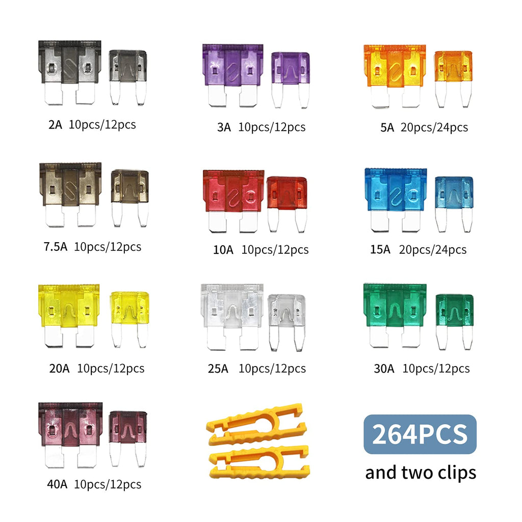 ZIPCCI 80 Pcs Mini Car Fuse, Fuses Assortment kit(1A/3A/5A/10A/15A/20A/30A/40AMP) Automotive Blade Fuse for RV, Truck, Marine, Auto Accessories